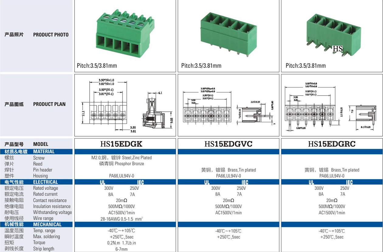 HS3.5mm 3.81mmTerminal Block