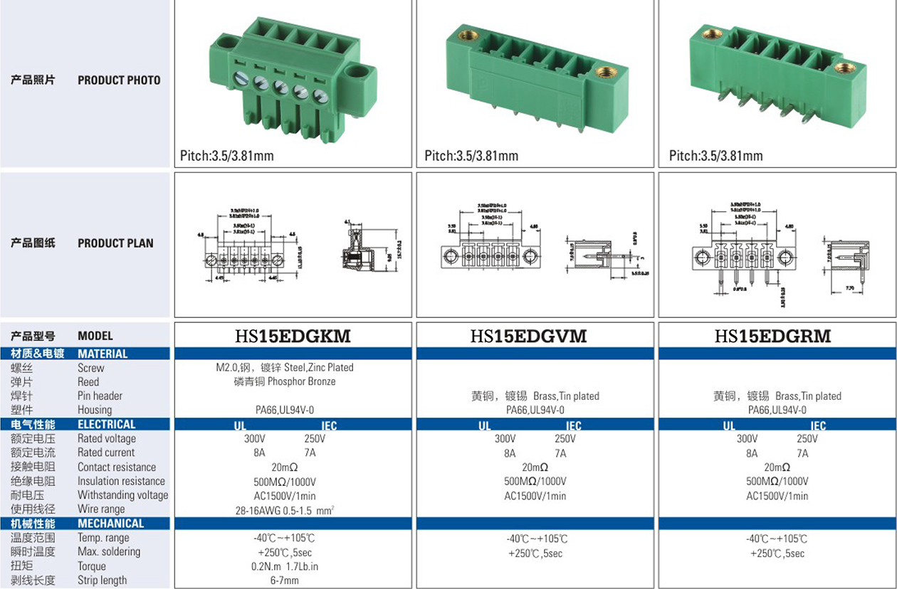 HS3.5mm 3.81mmTerminal Block