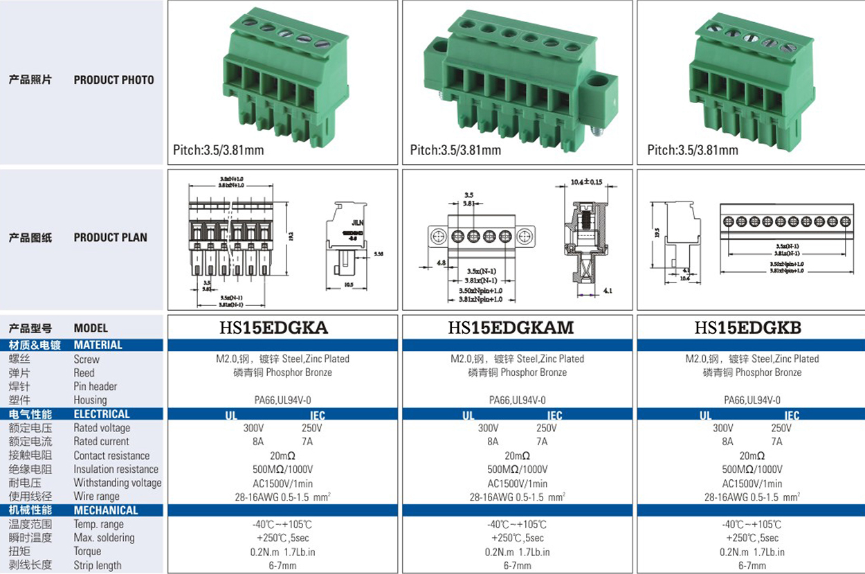 HS3.5mm 3.81mmTerminal Block