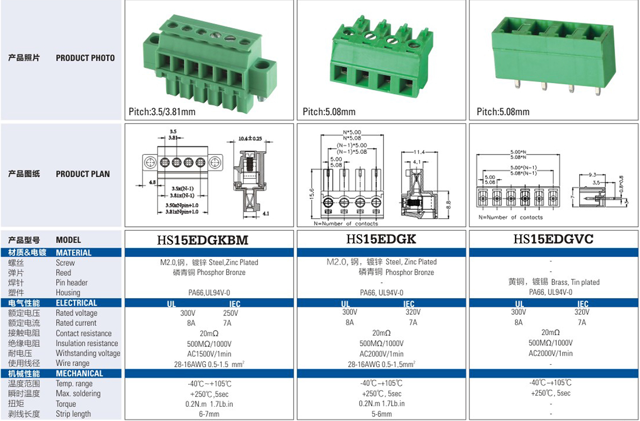 HS3.5mm 3.81mmTerminal Block