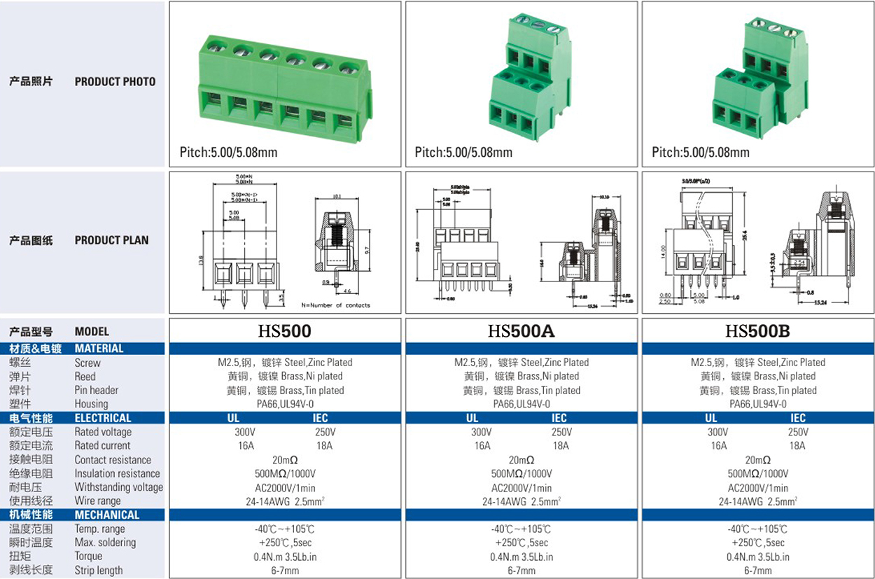 HS5.0mm 5.08Terminal Block