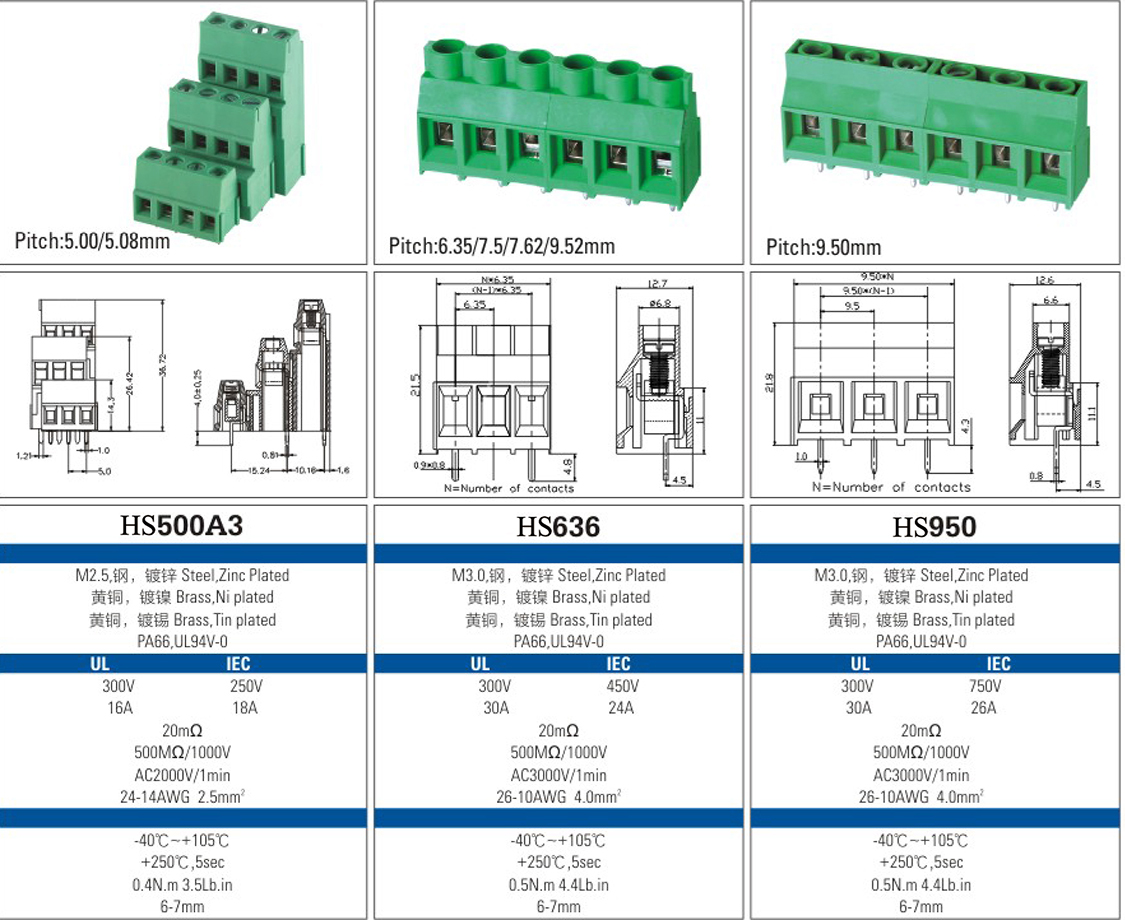 HS5.0mm 5.08Terminal Block