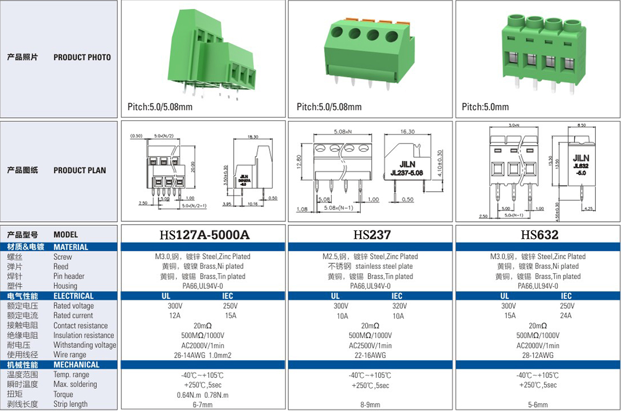 HS5.0mm 5.08mmTerminal Block