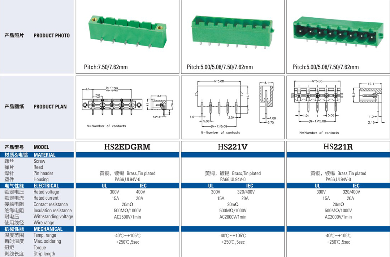 HS5.0mm 5.08mm 7.50mm 7.62mmTerminalBlock