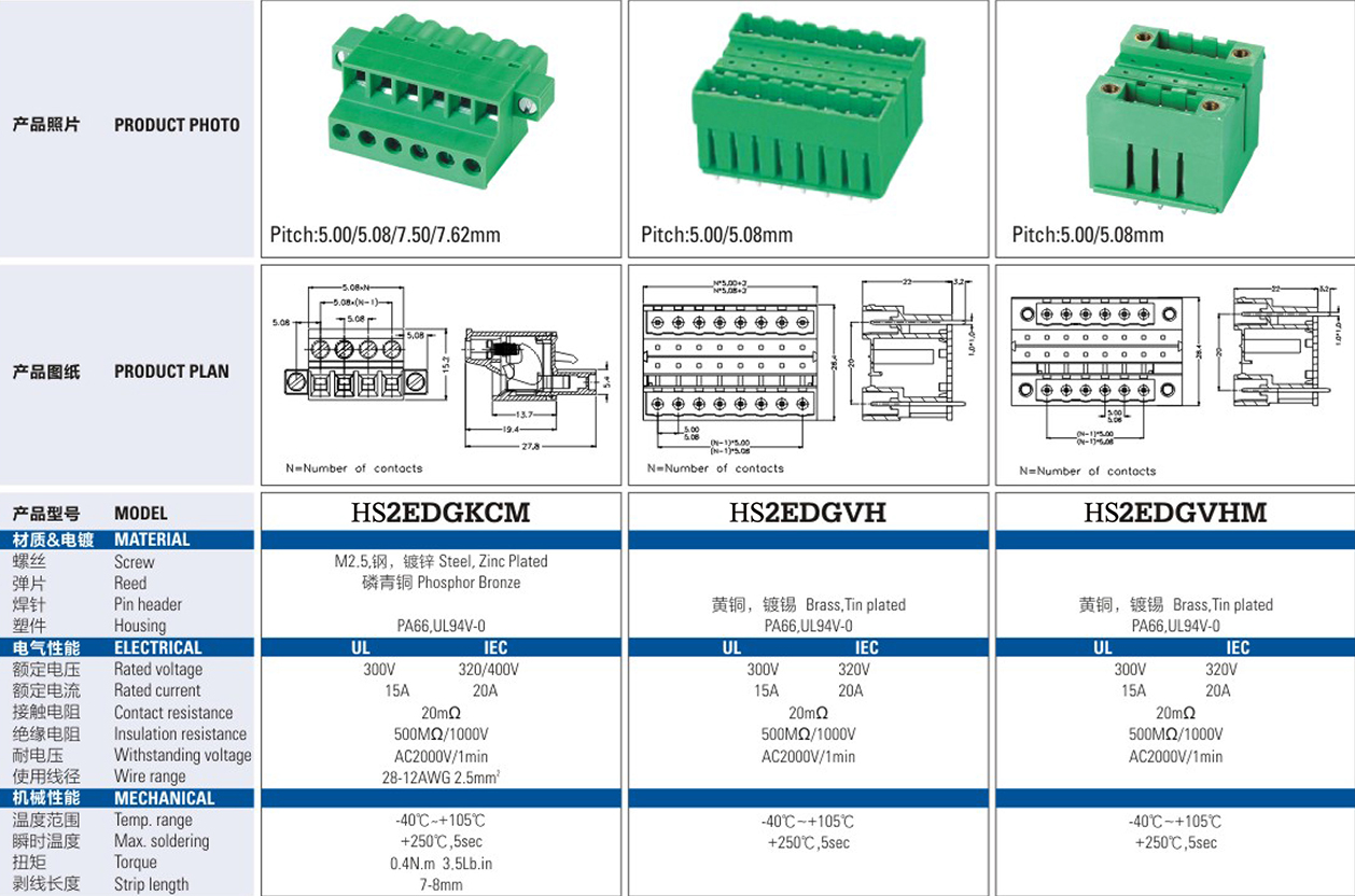 HS5.0mm 5.08mm 7.50mm 7.62mm Terminal Block