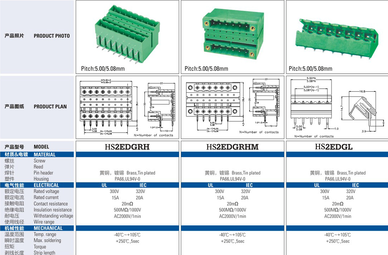 HS5.0mm 5.08mm Terminal Block