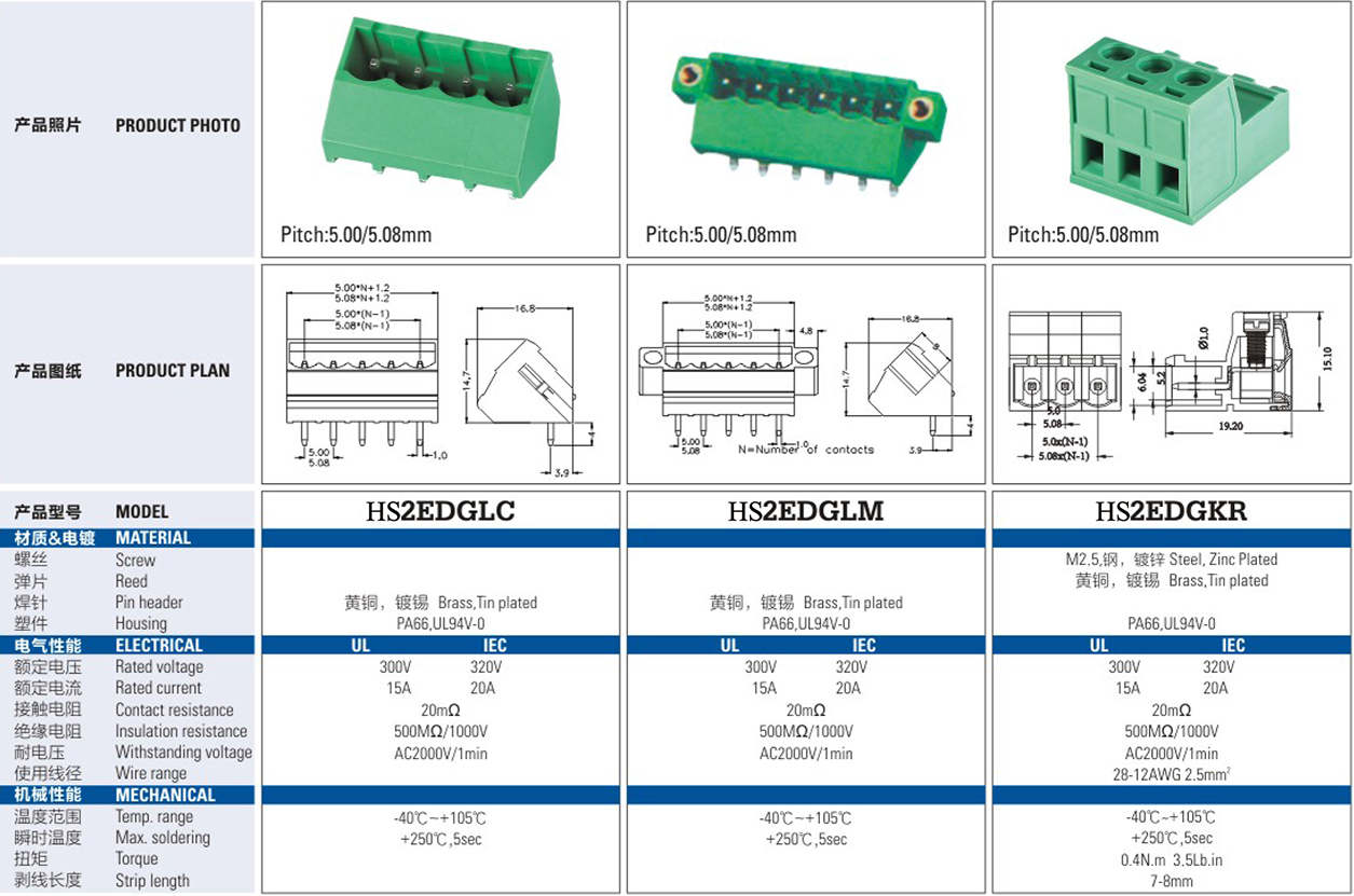 HS5.0mm 5.08mm Terminal Block