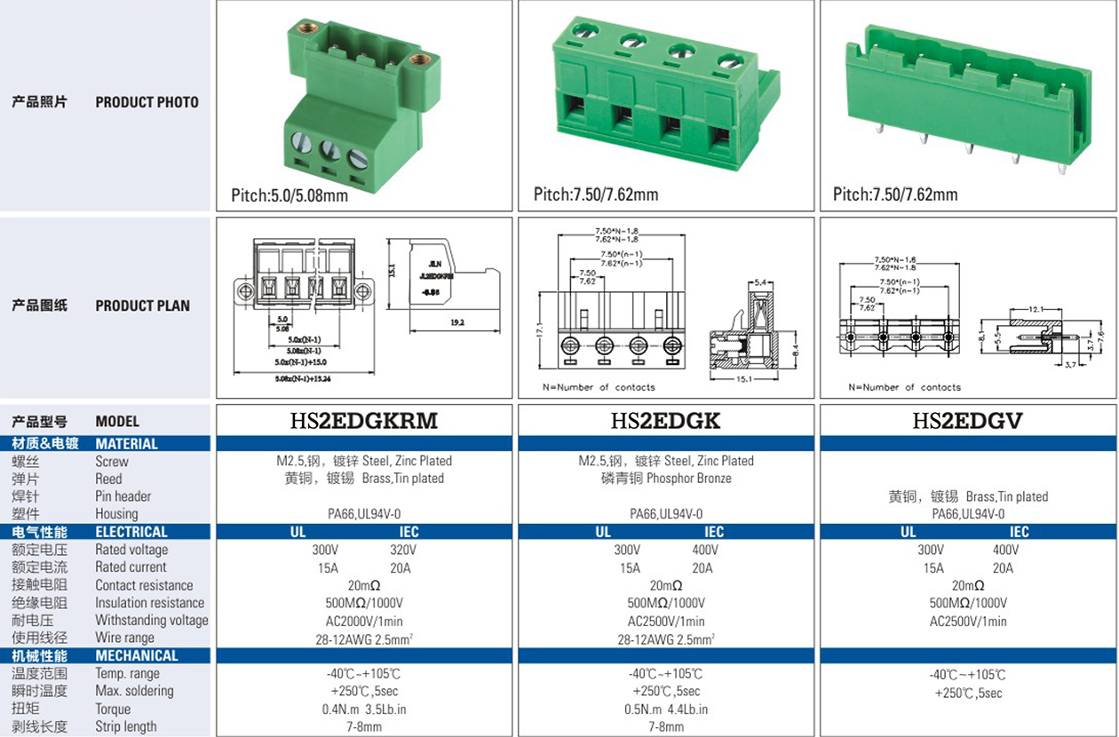 HS5.0mm 5.08mm Terminal Block