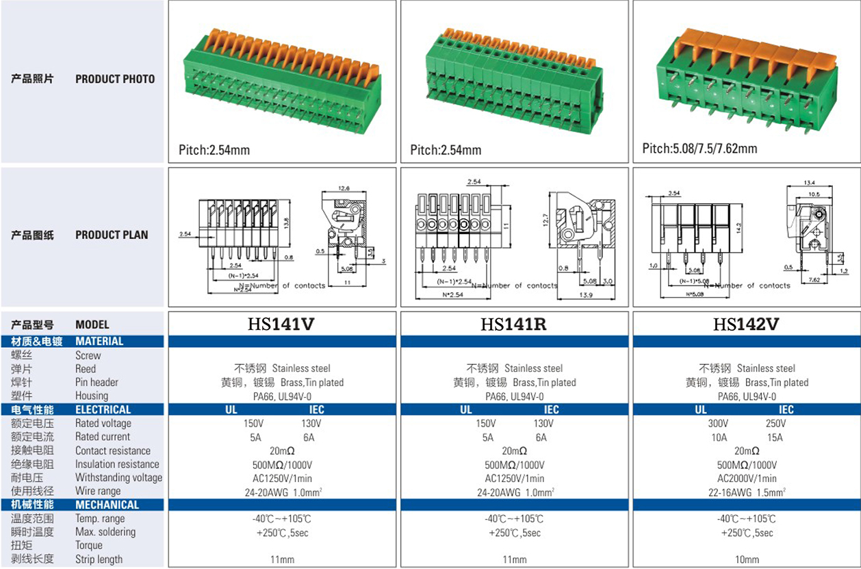 HS2.54mm Terminal Block