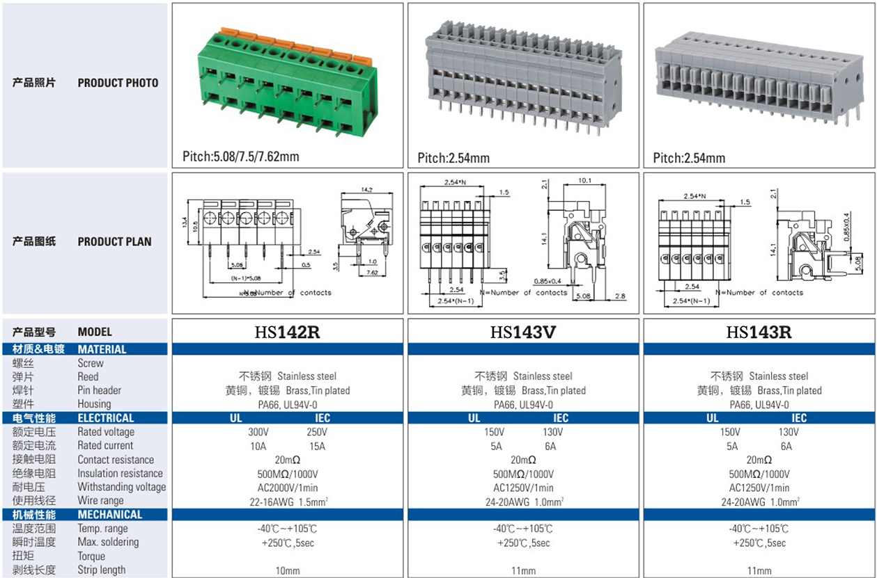 HS5.08mm7.50mm 7.62mm Terminal Block