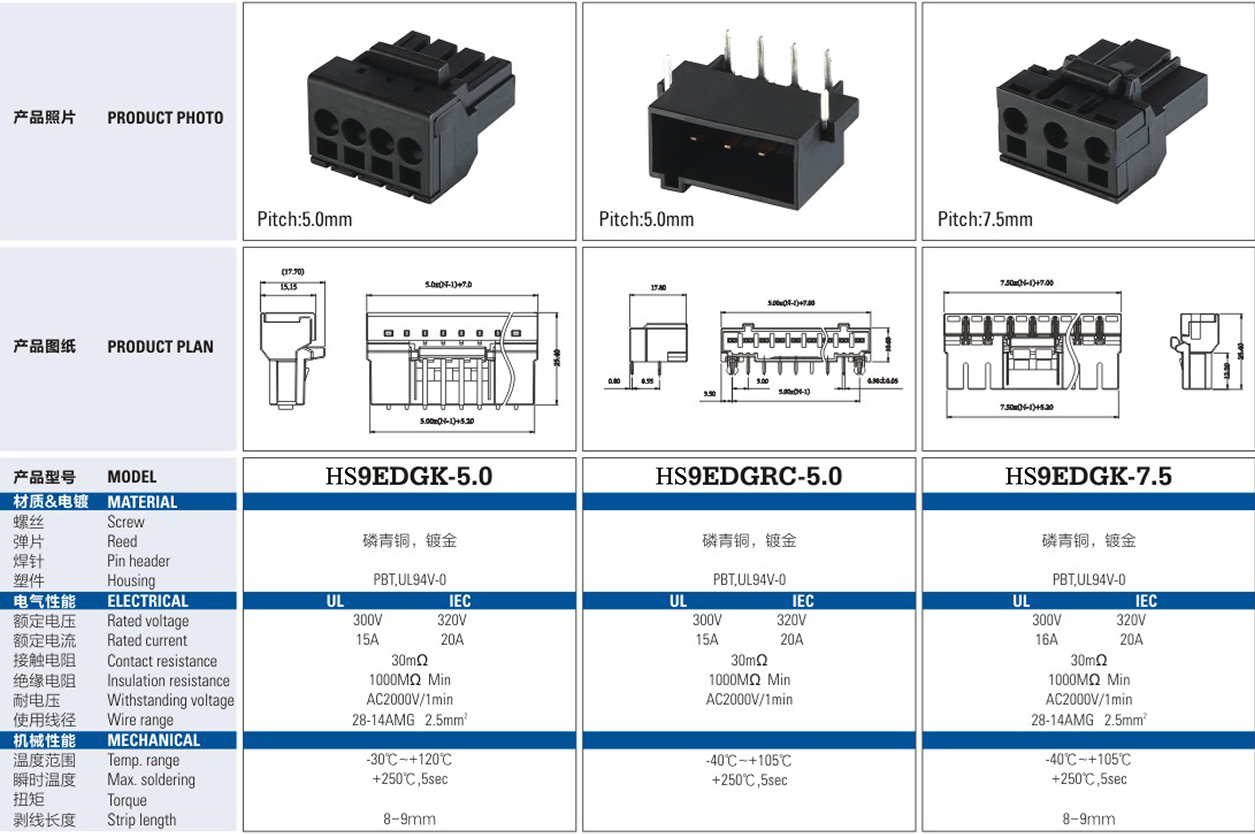 HS 5.0mm Terminal Block