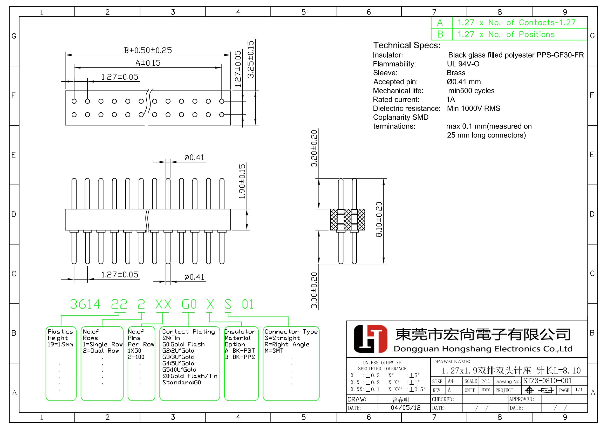 1.27round pin header