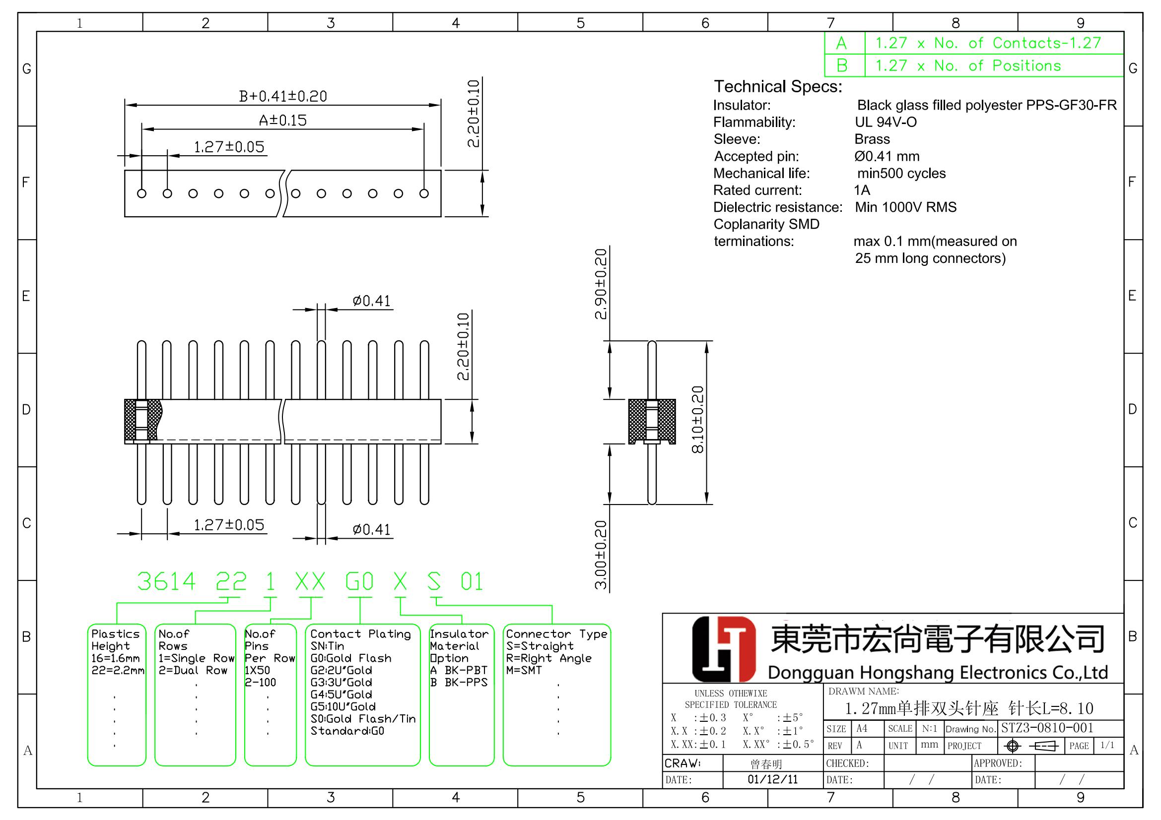 1.27round pin header