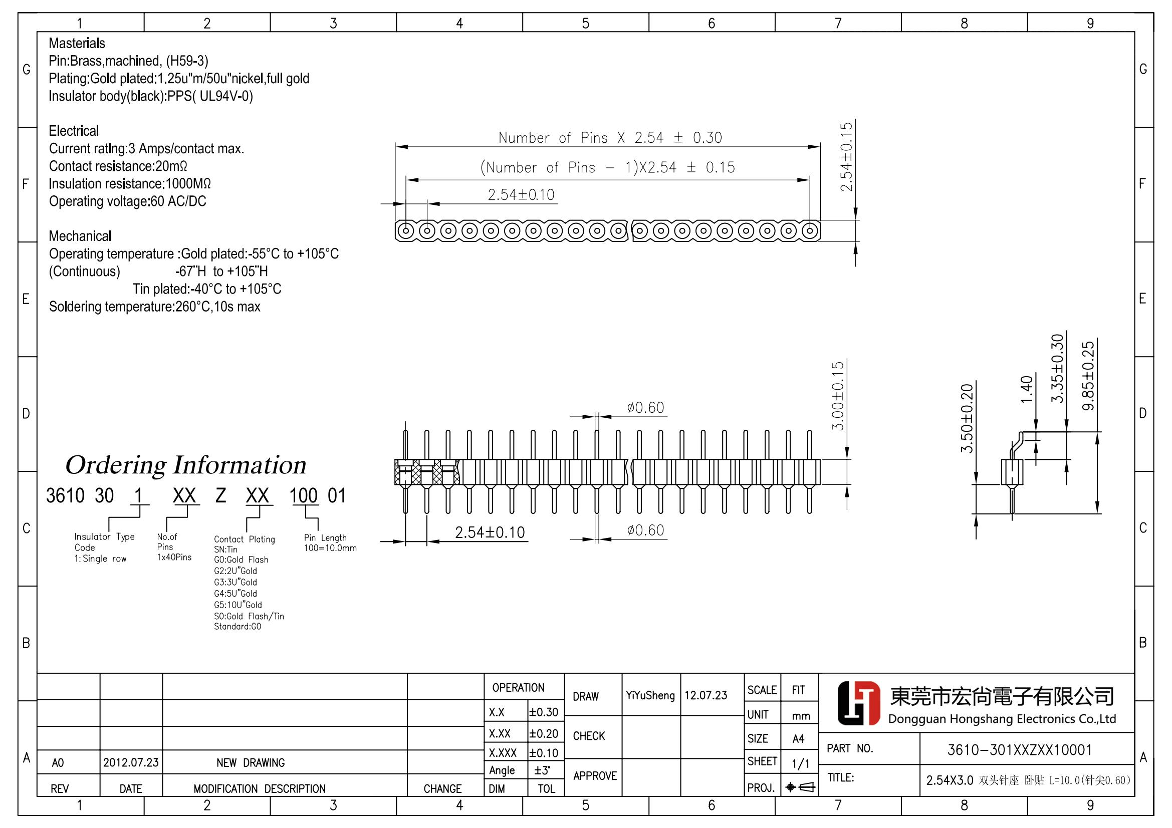 1.27round pin header