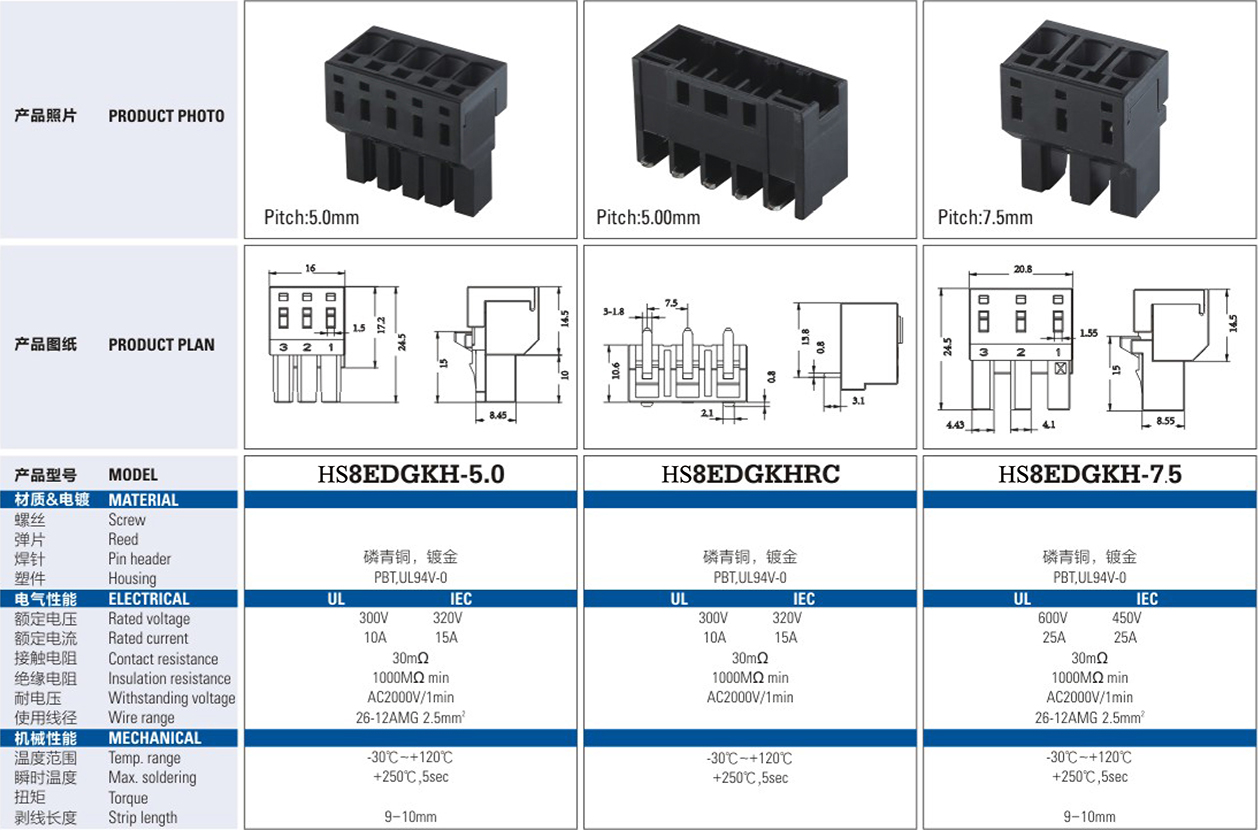 HS 5.0mm Terminal Block