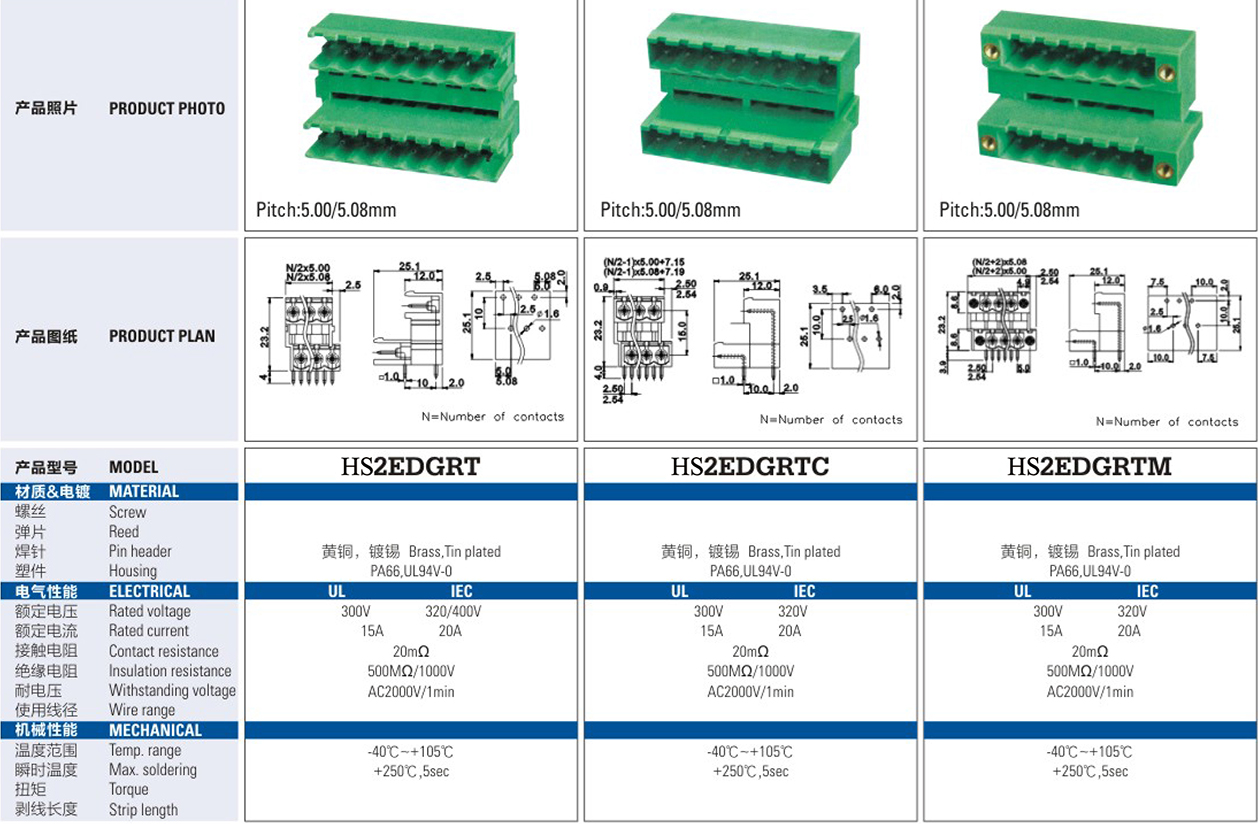 HS5.0mm 5.08mm Terminal Block