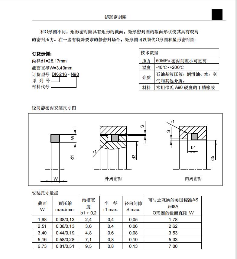 DK矩形圈