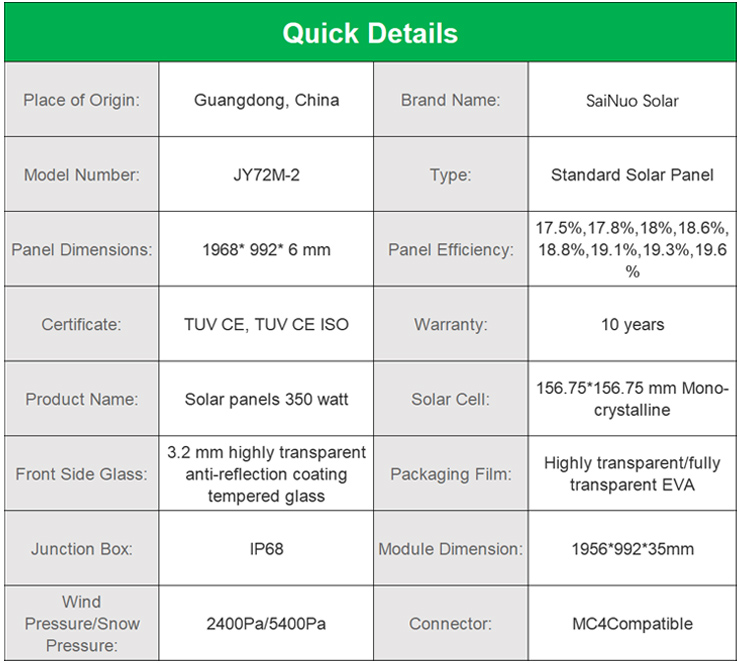 MONO 340-380W1