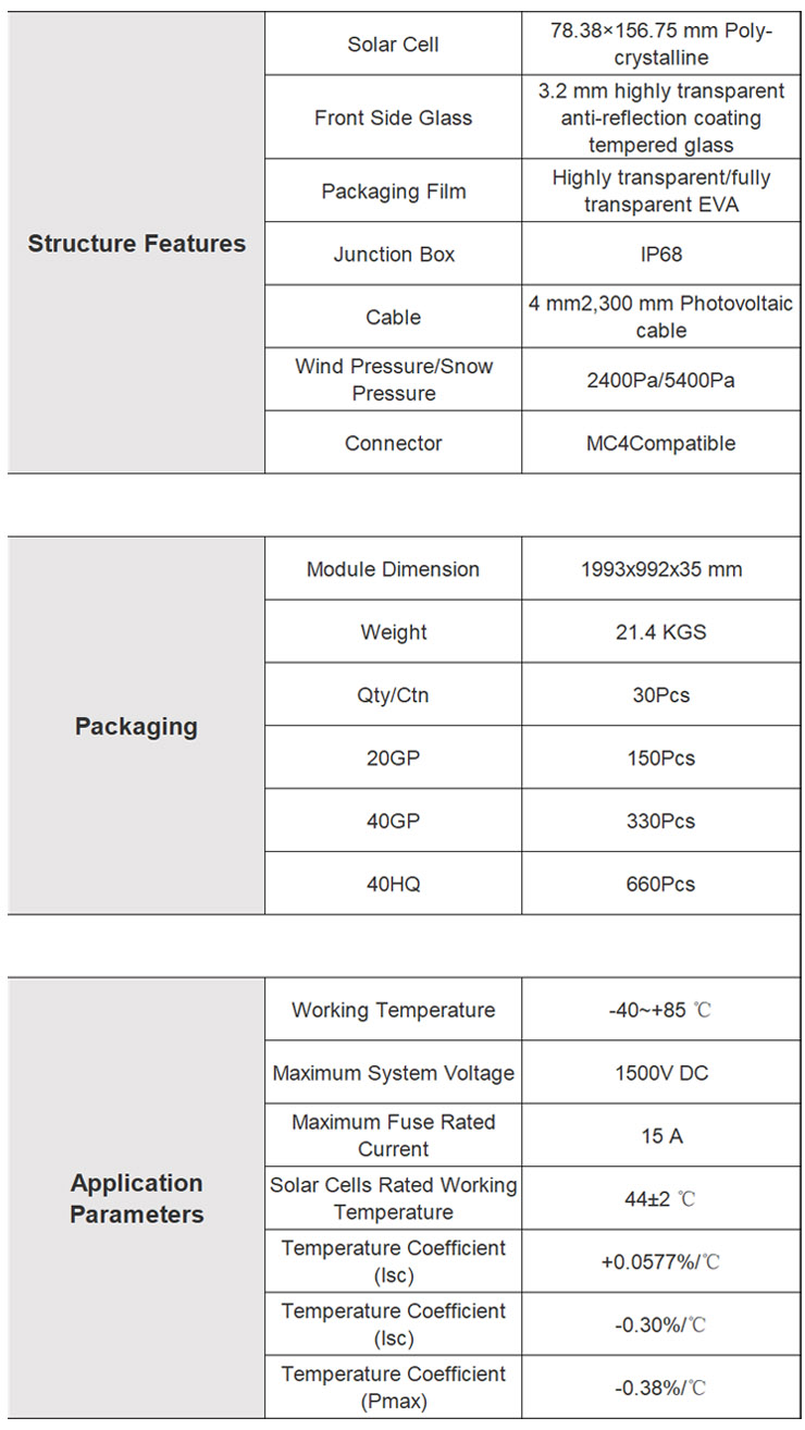 poly 335-355W5