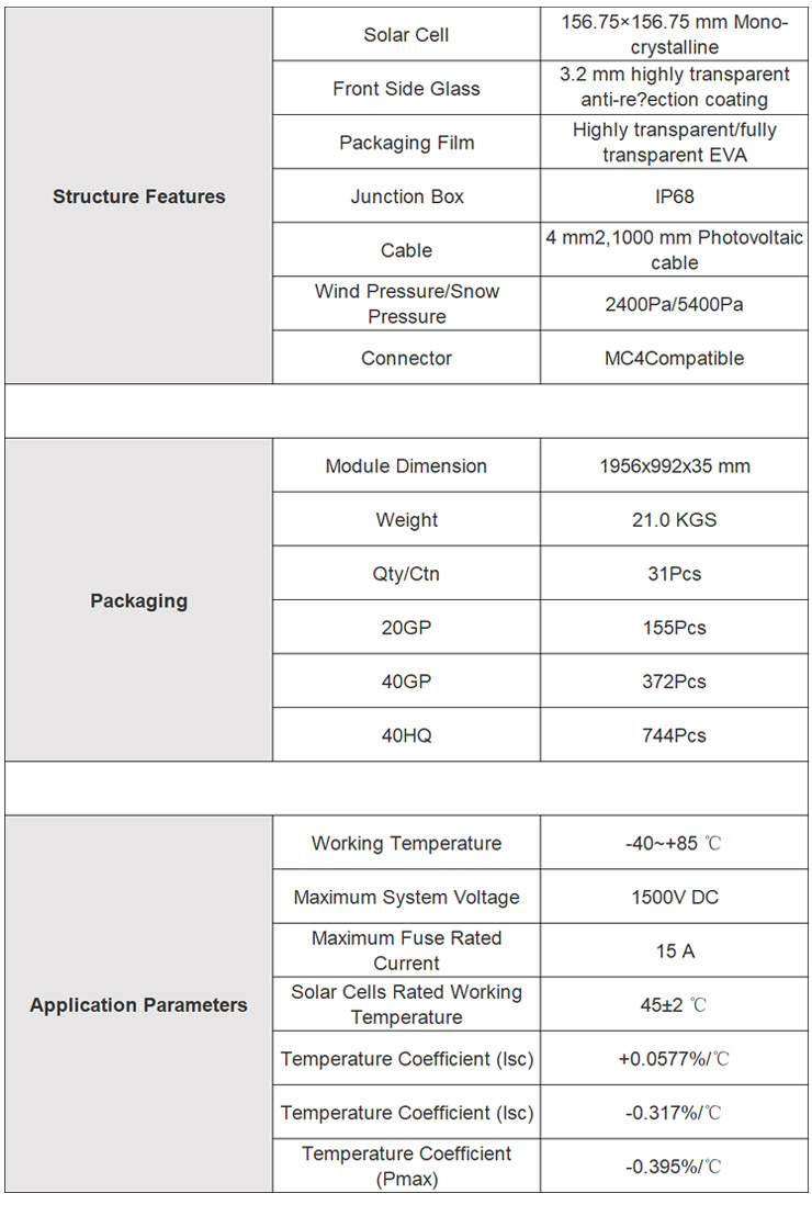 MONO 340-380W5