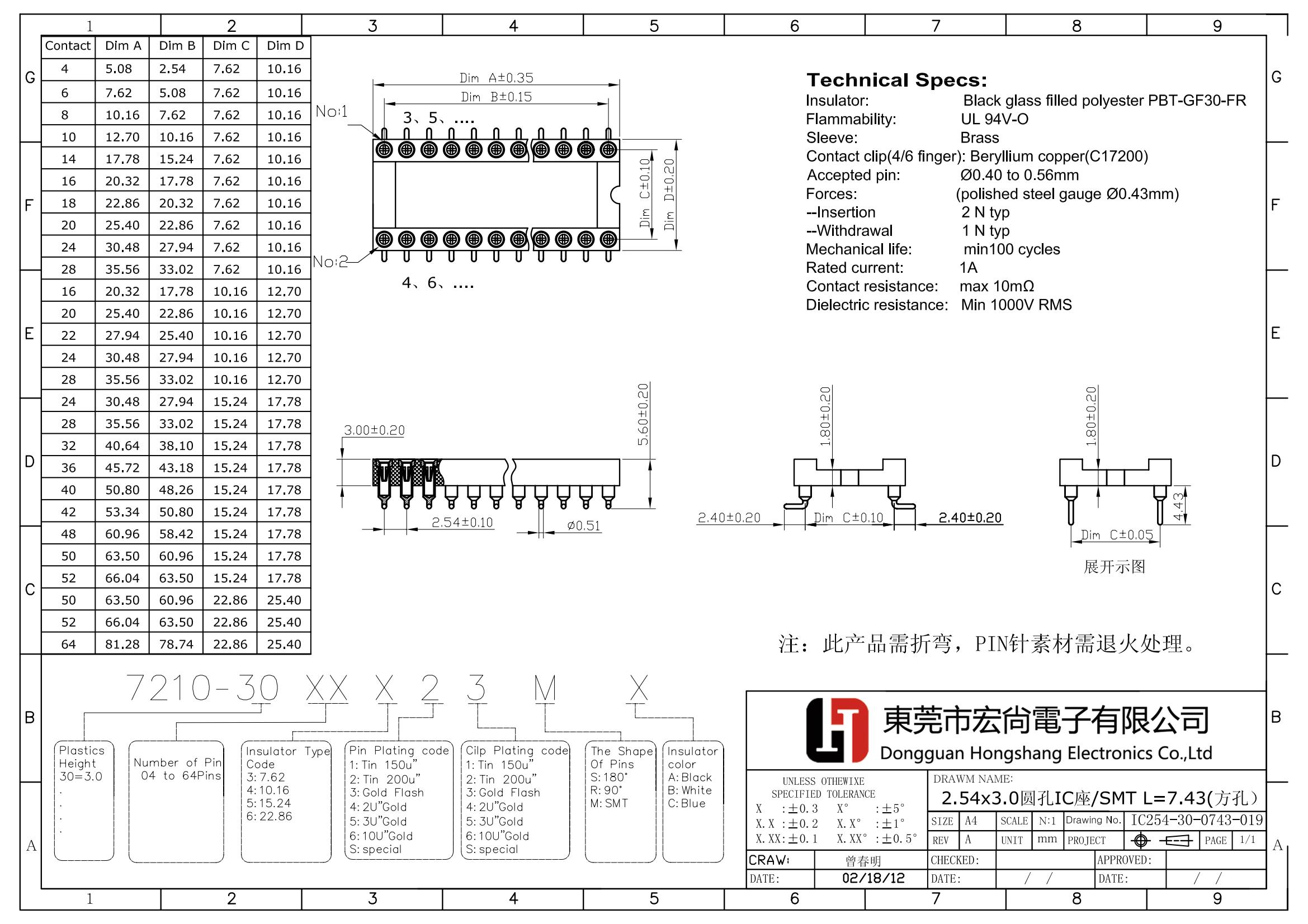 2.54x3.0mm Round pin IC socket SMT L=7.43