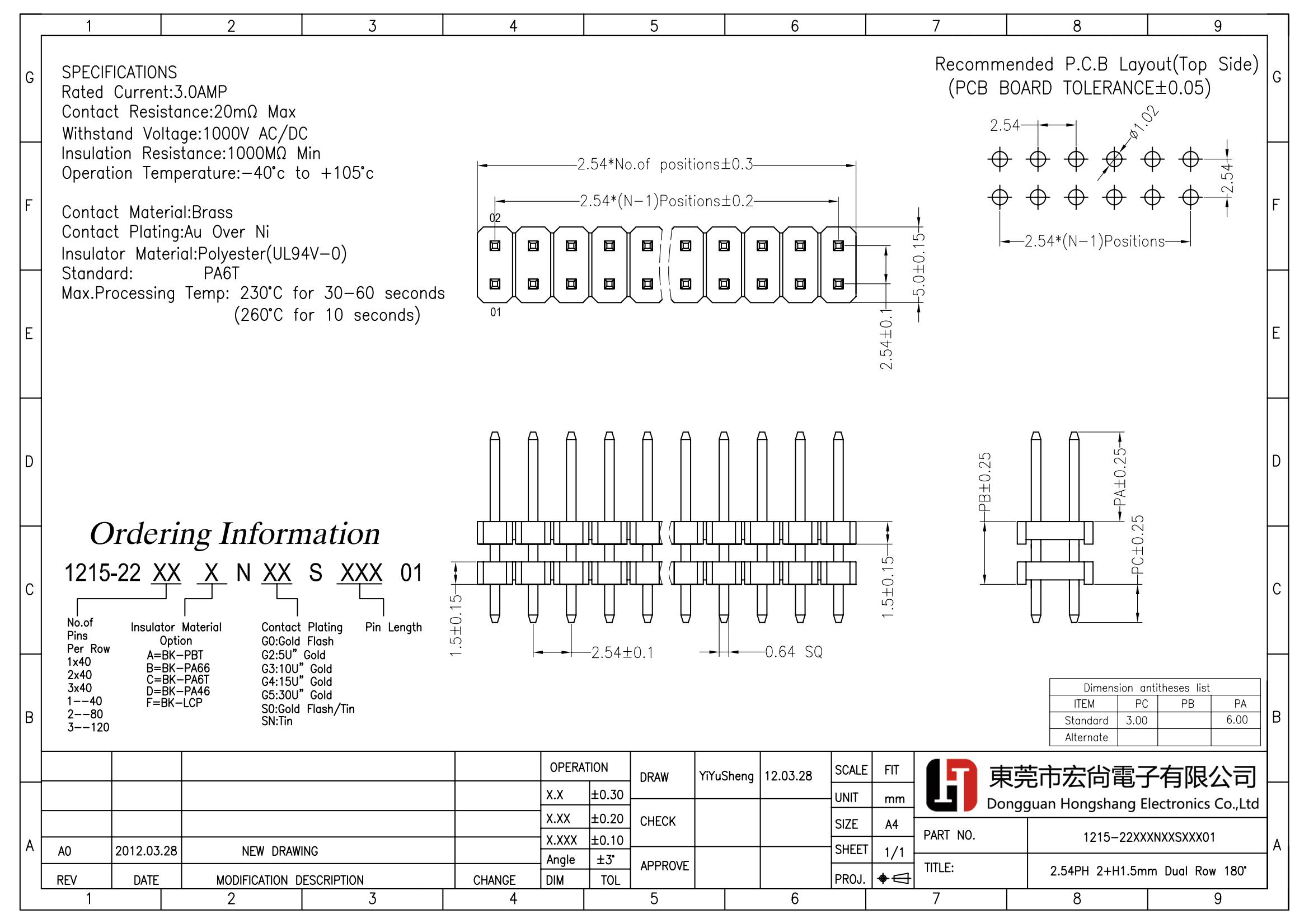 pin header