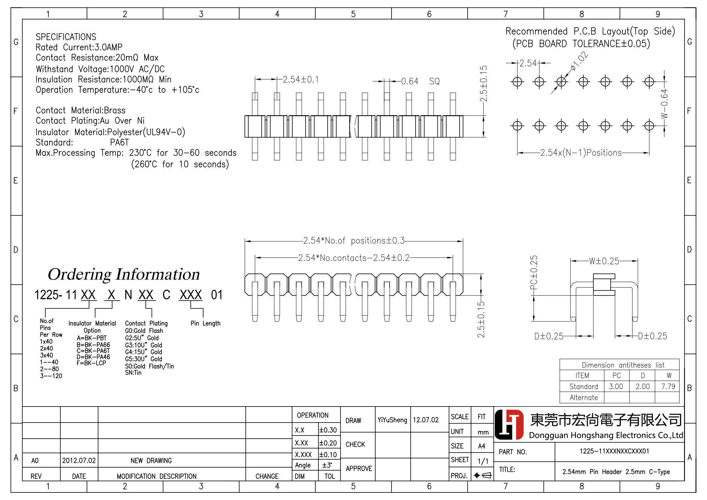 pin header