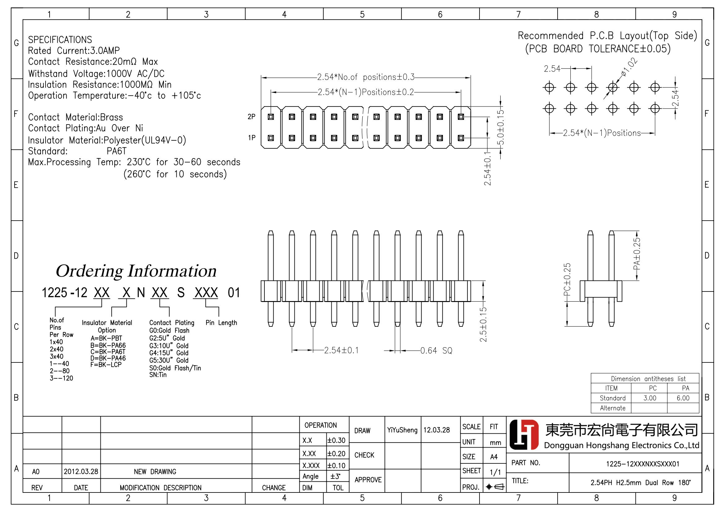 pin header