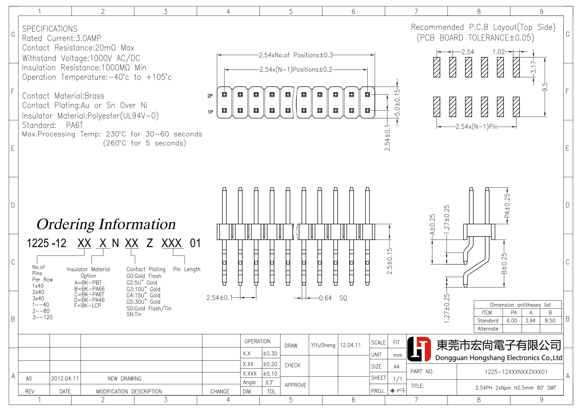 pin header