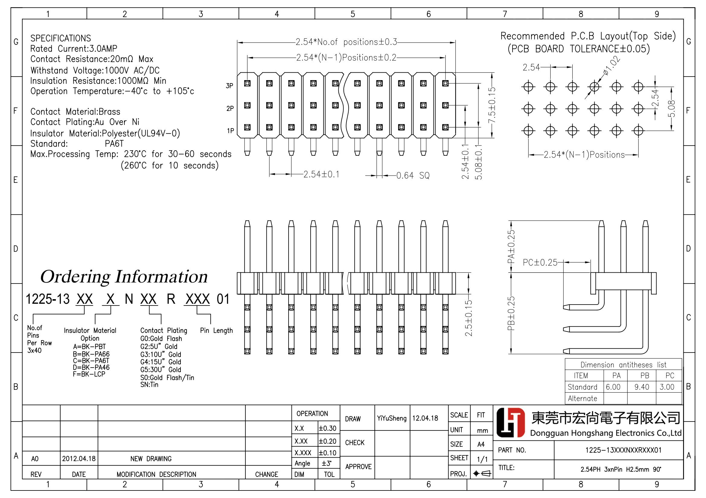 pin header