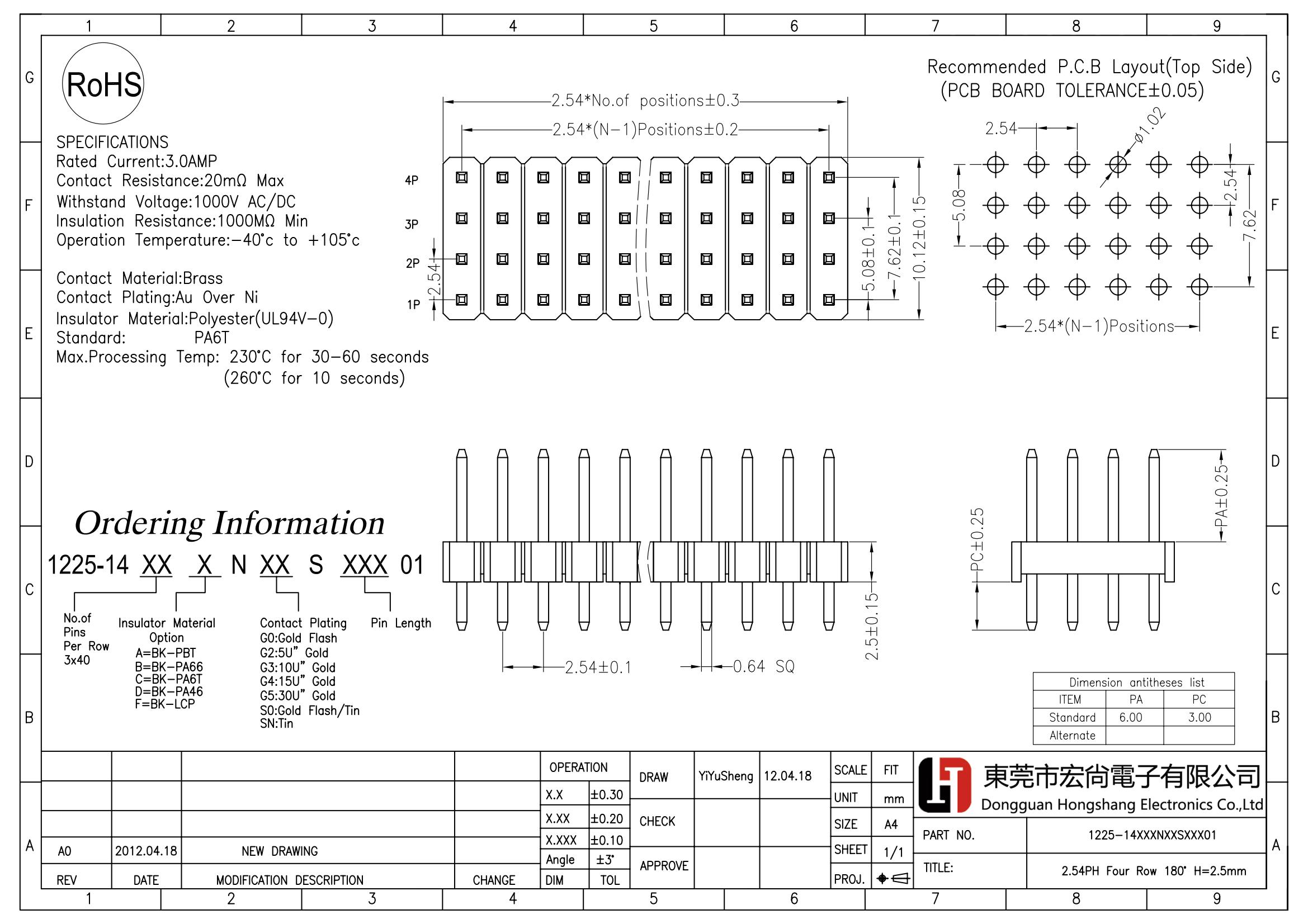 pin header