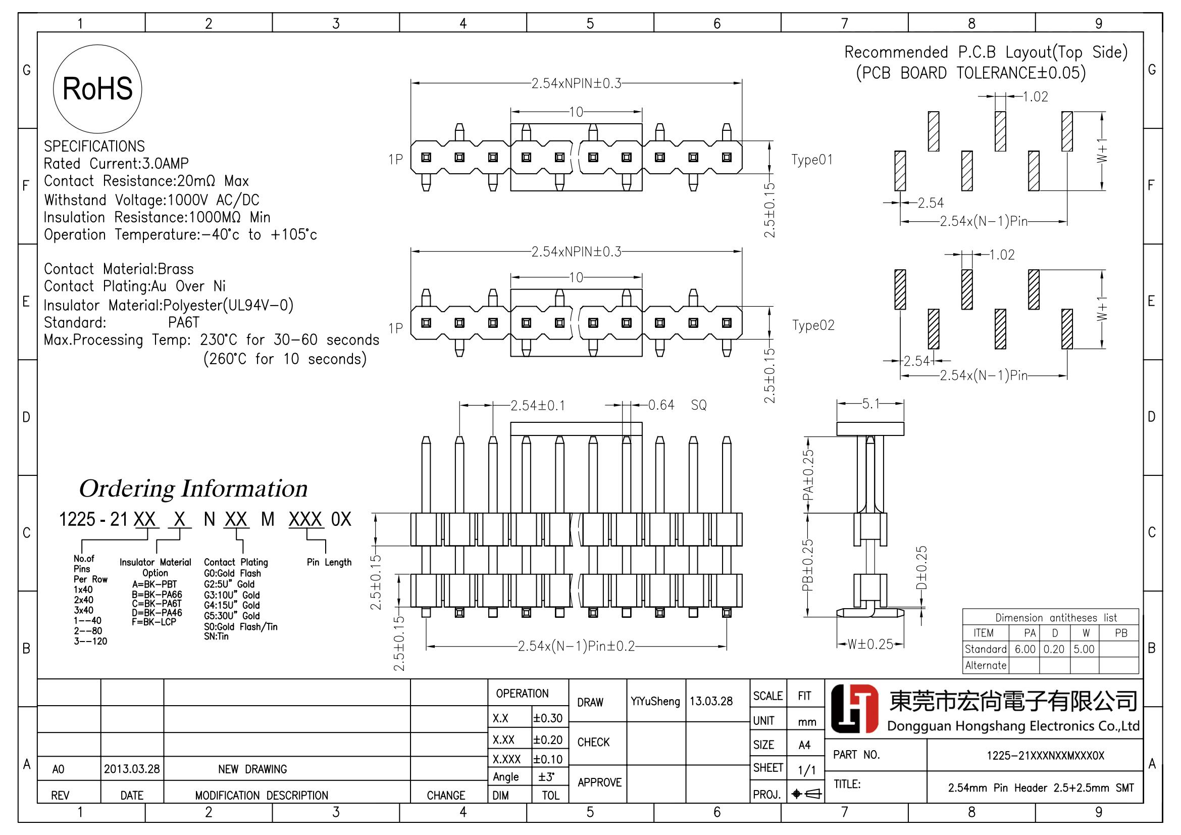 pin header