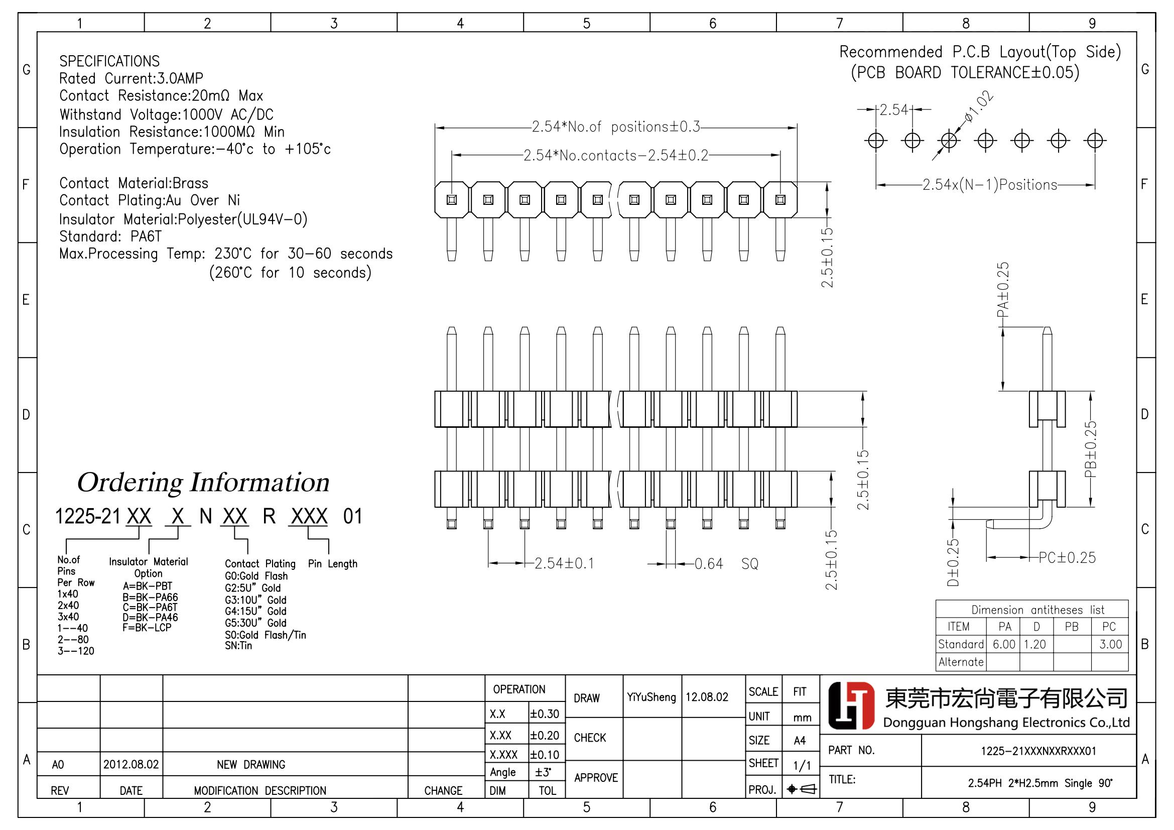 pin header