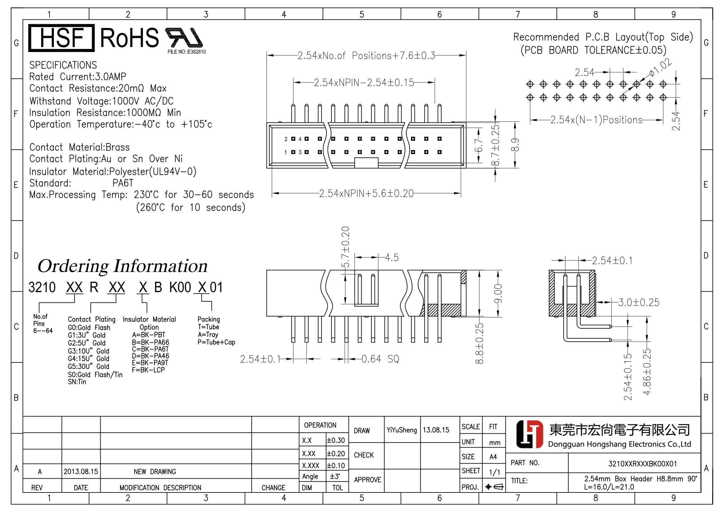 Box Header