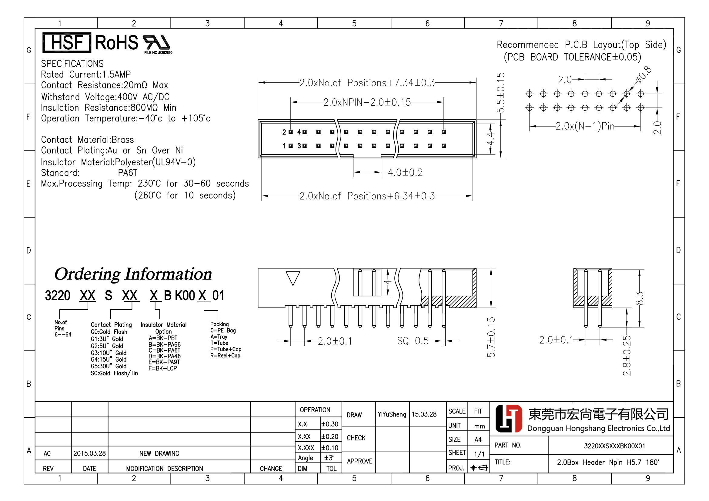 Box Header