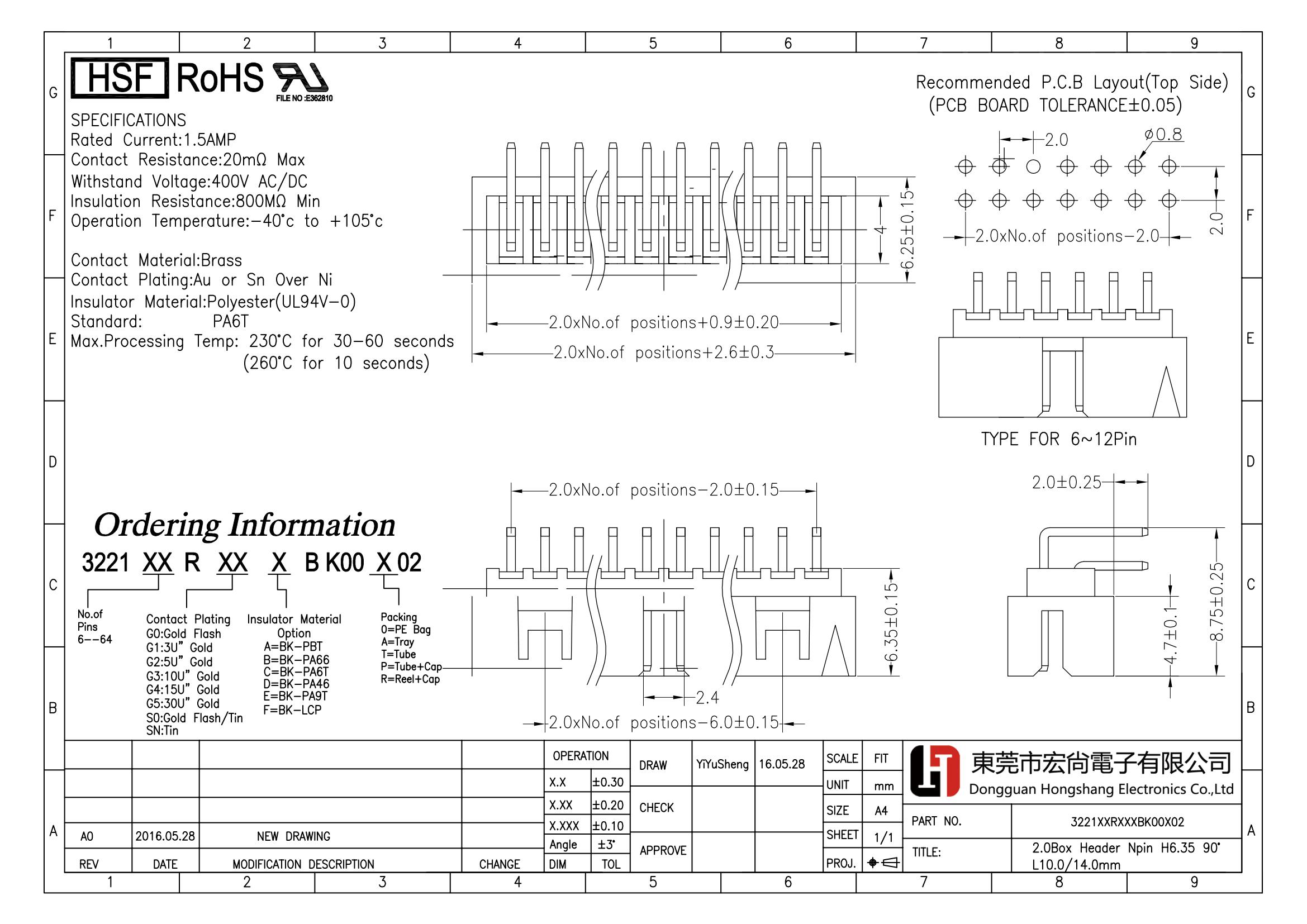 Box Header