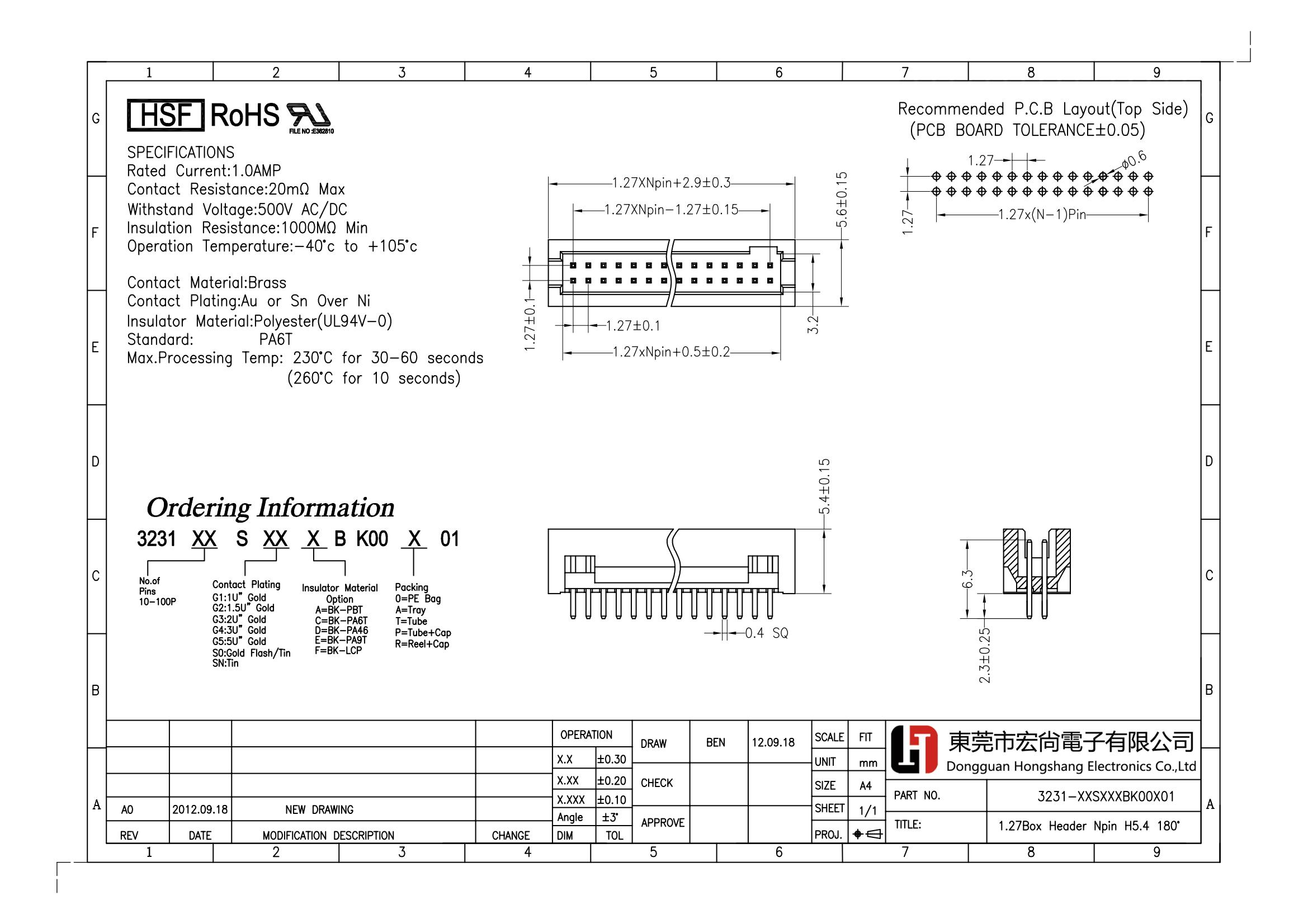 Box Header