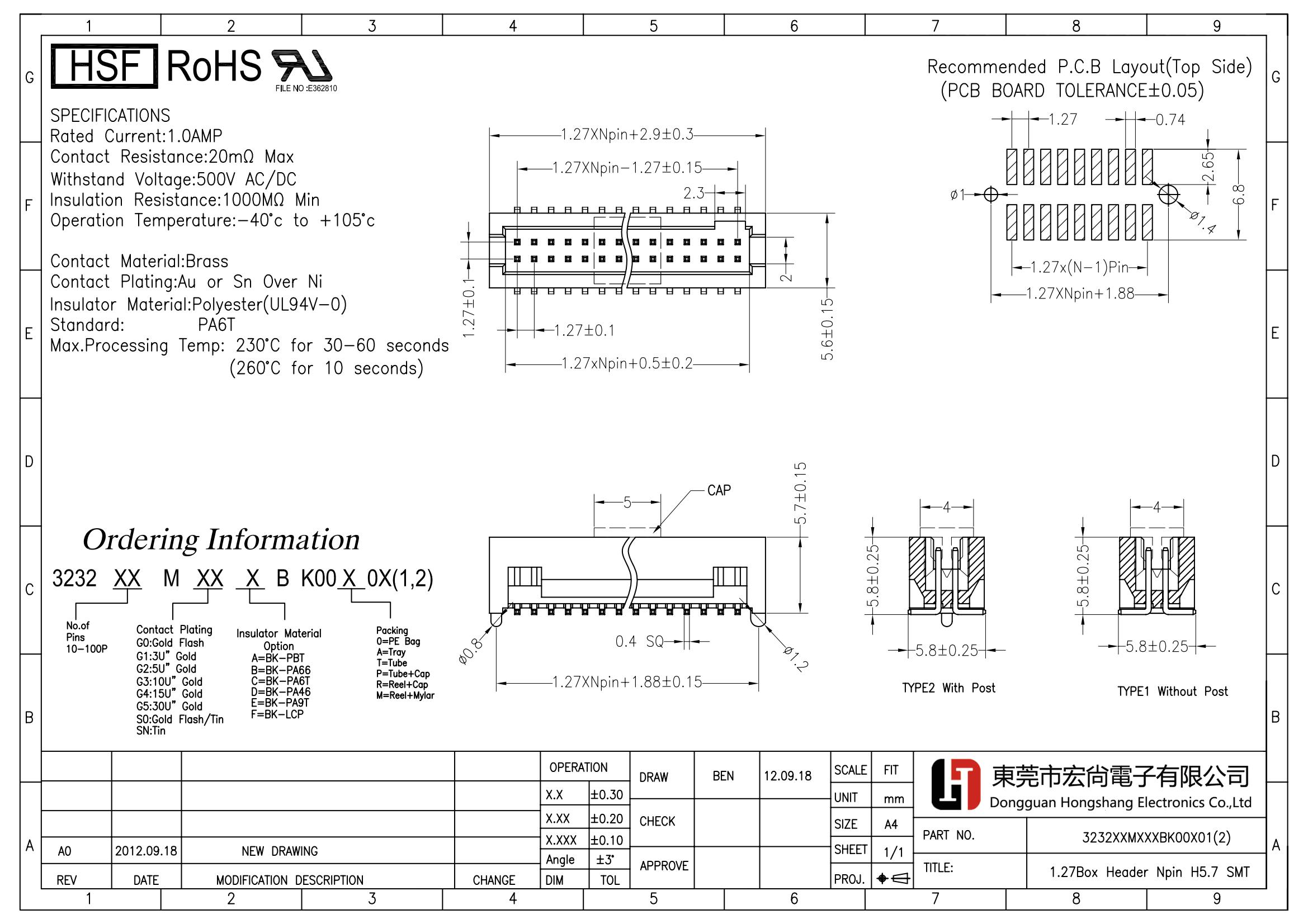 Box Header