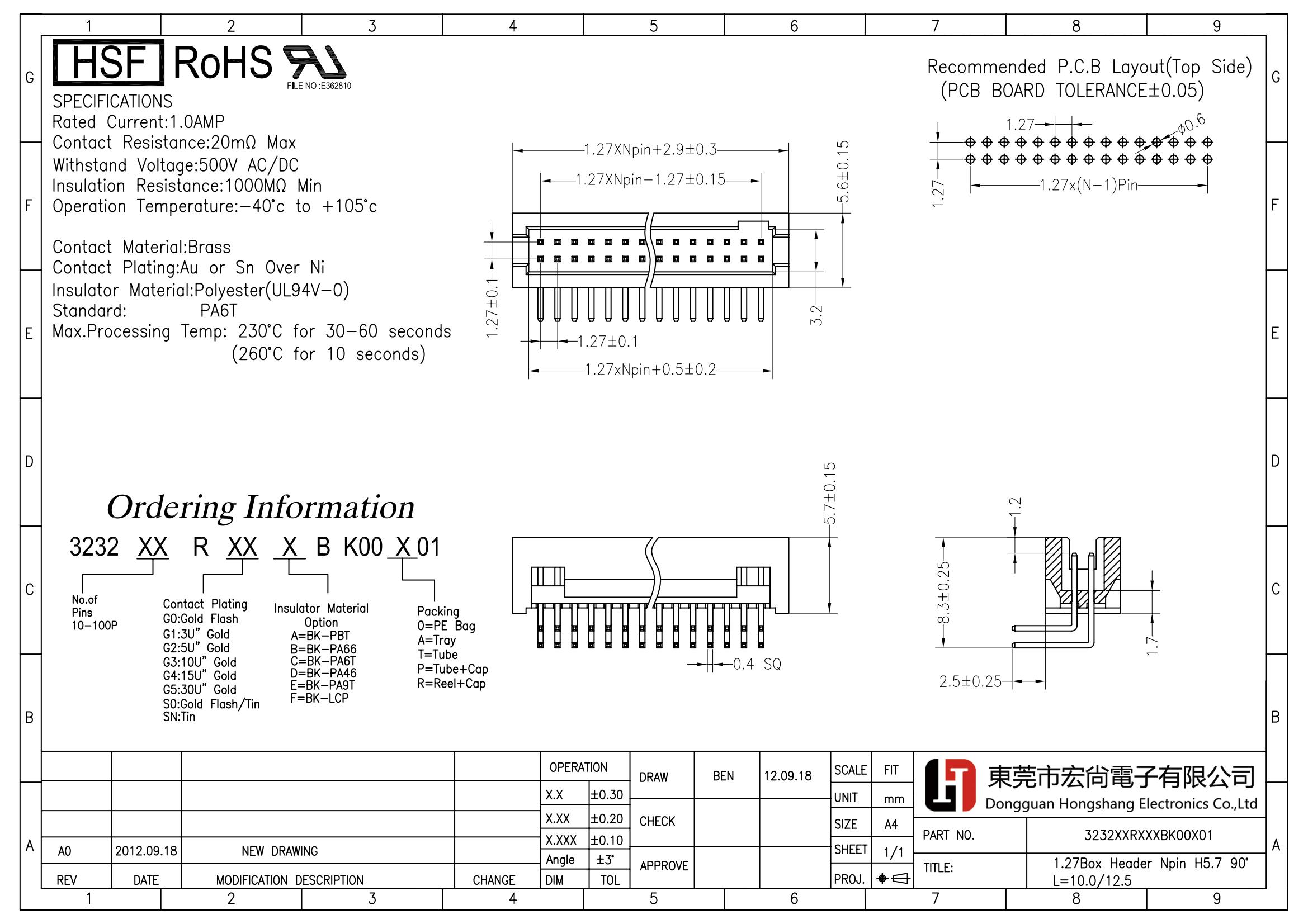 Box Header