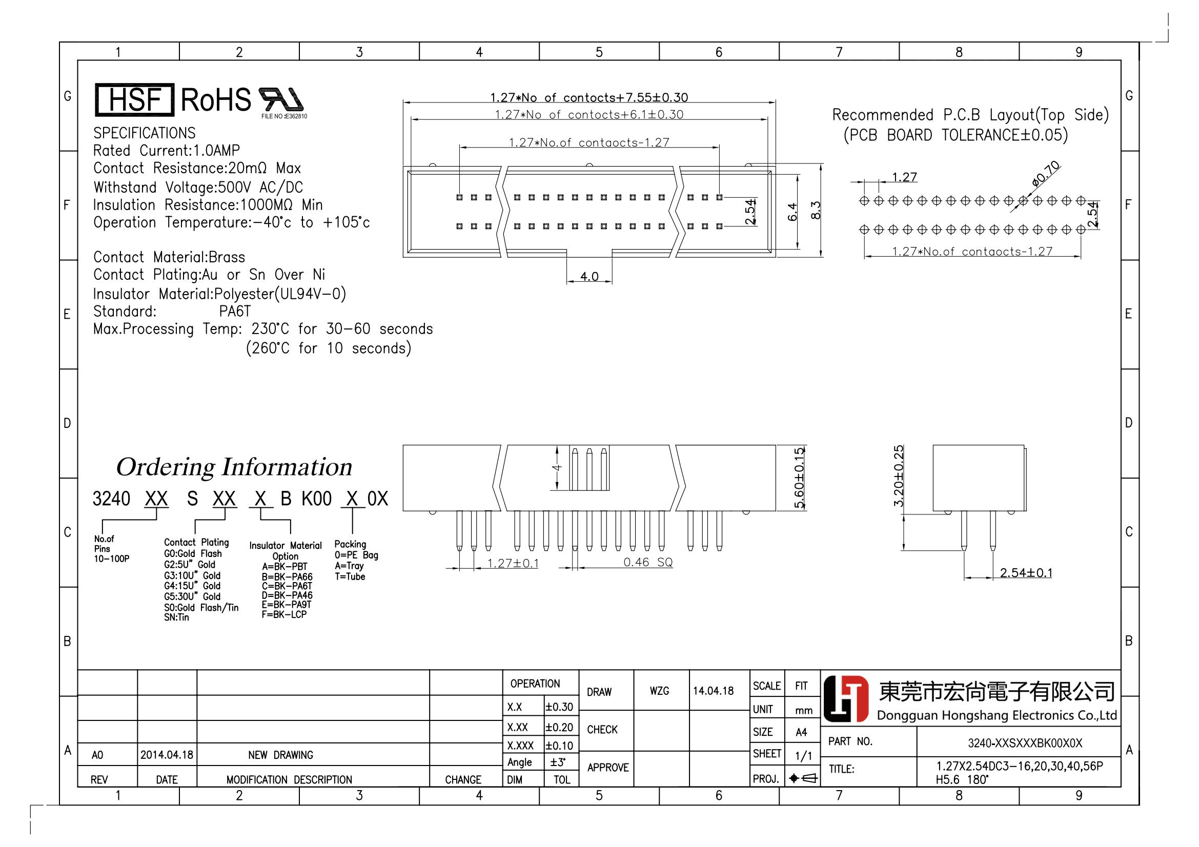 Box Header