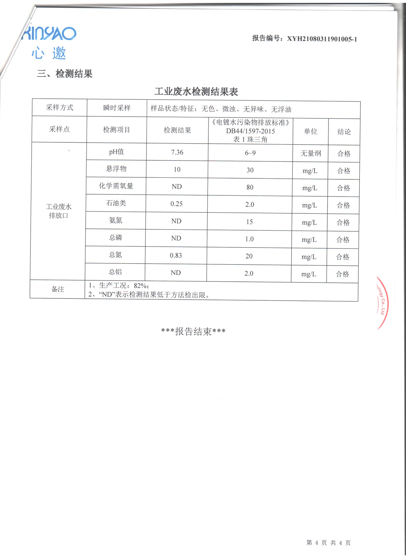 廢水檢測報(bào)告12