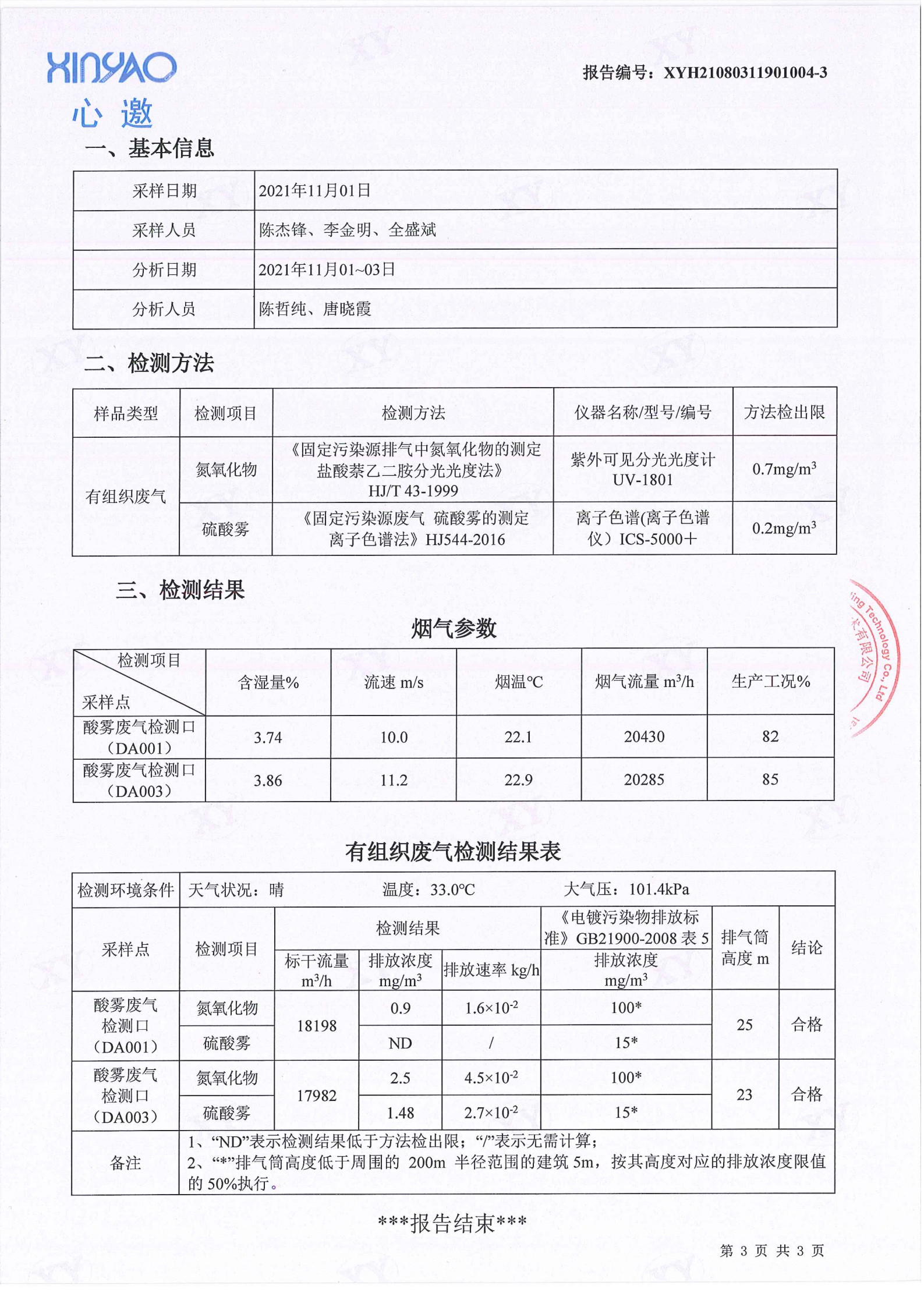 廢氣檢測報告3