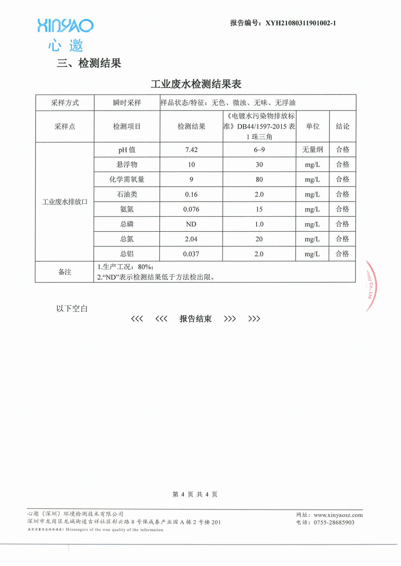 廢水檢測報告094