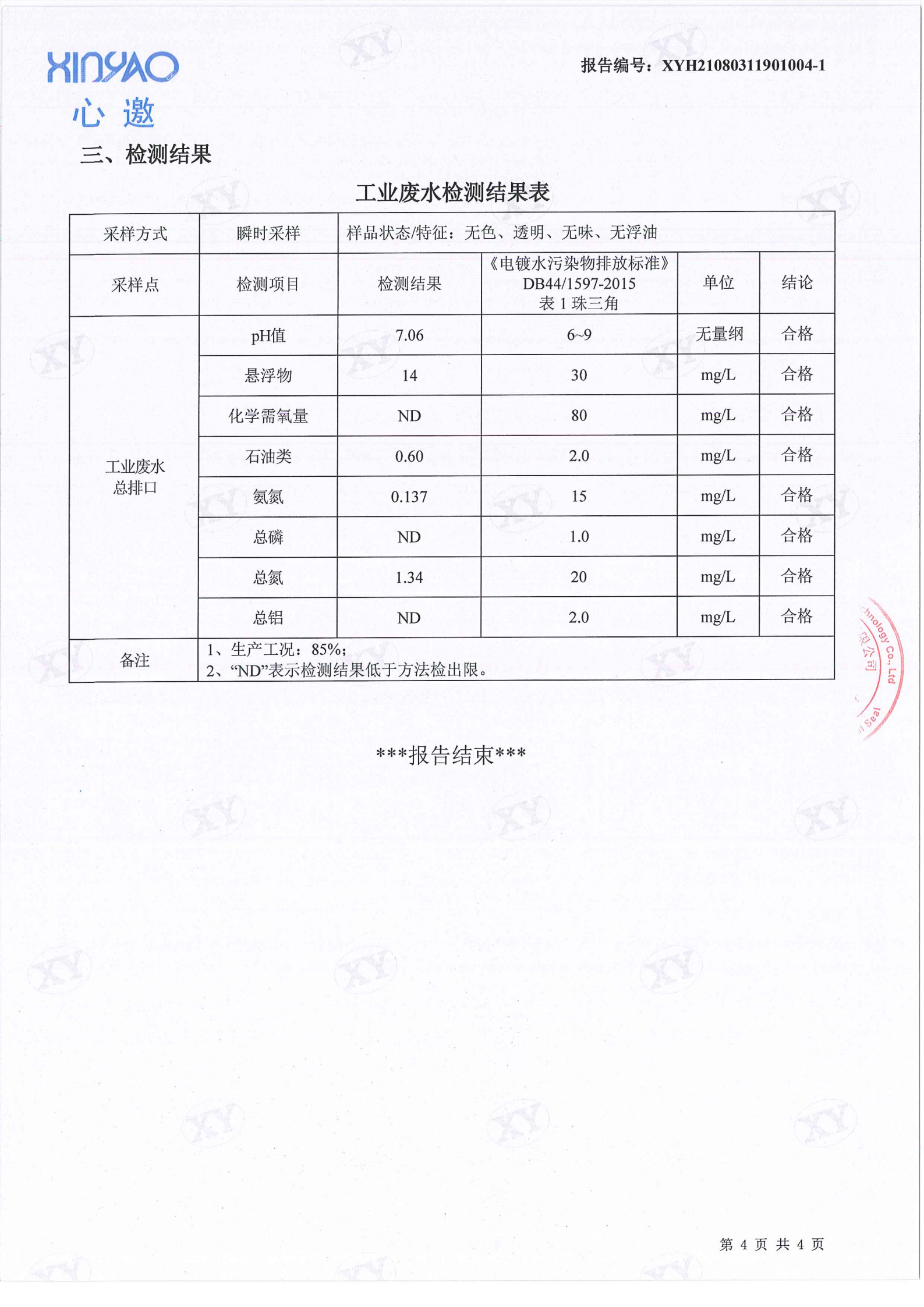 廢水檢測報告4