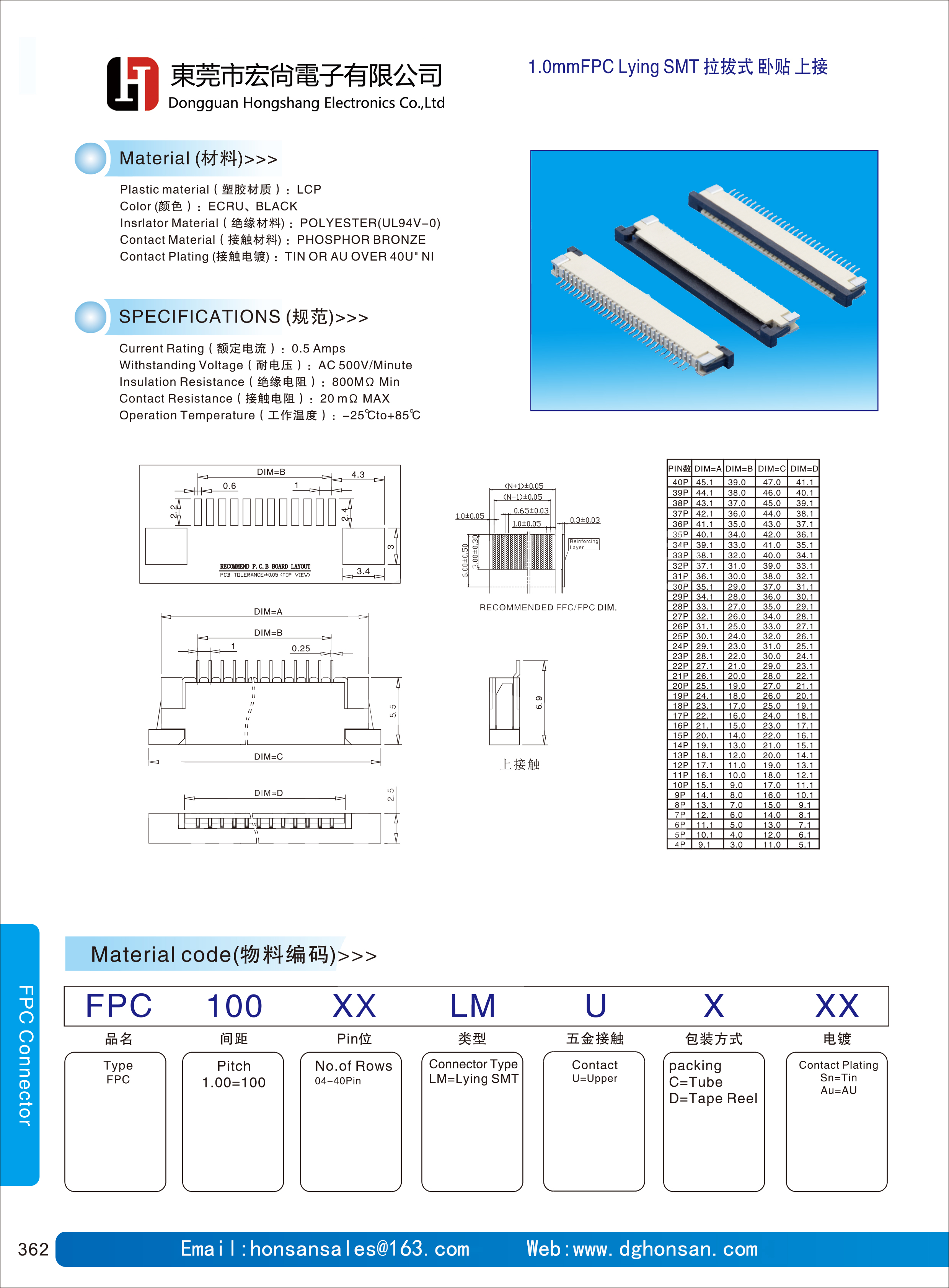 1.0mmFPclying SMT pull-out type horizontal mounting