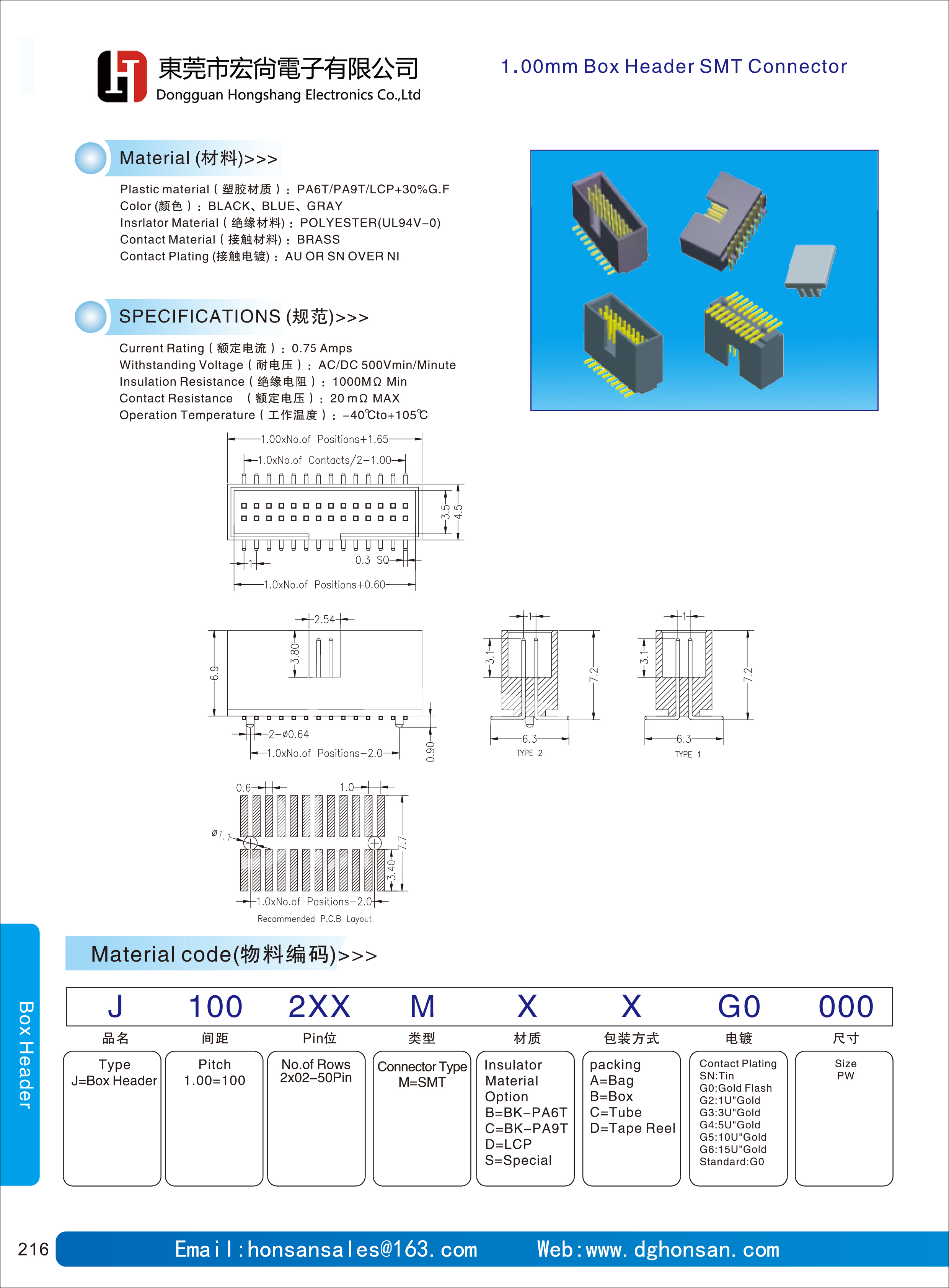 1.00mm Box Header SMT Connector