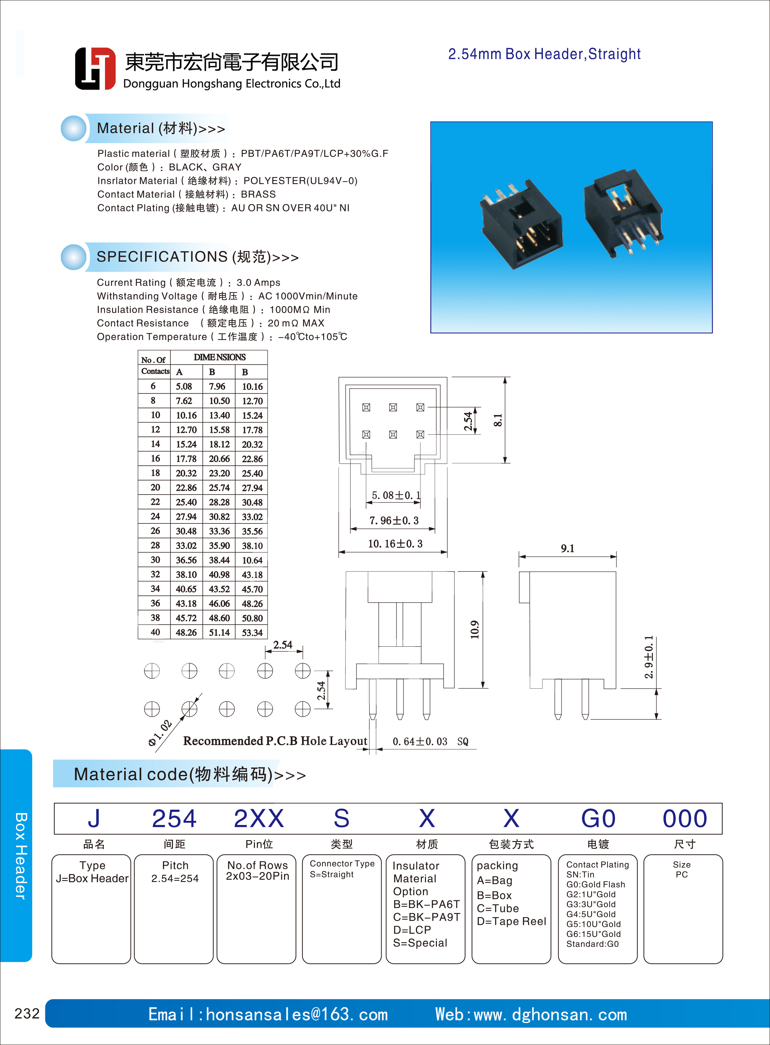 2.54mm Box Heaer SMT