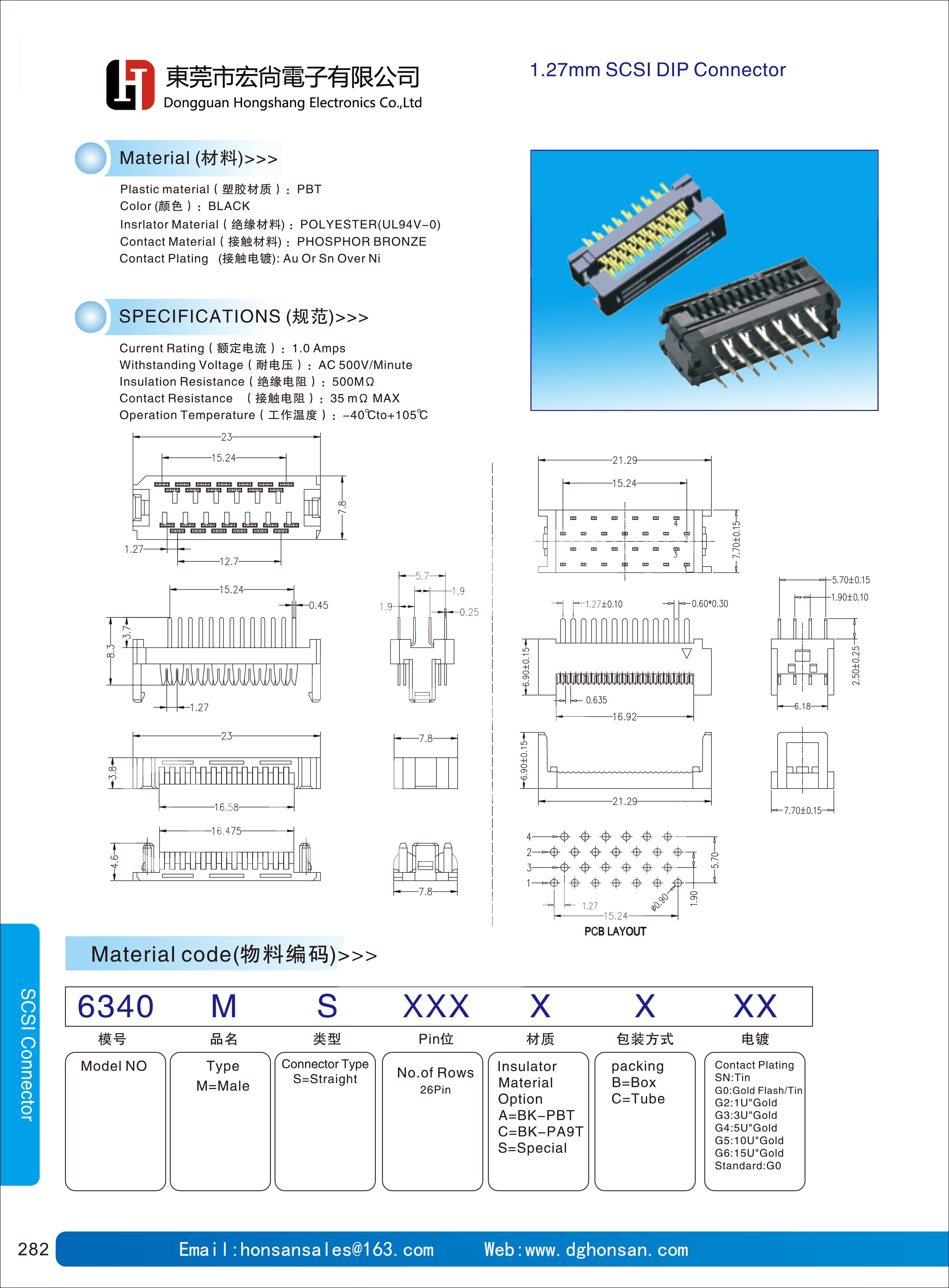 SCSI Connectors