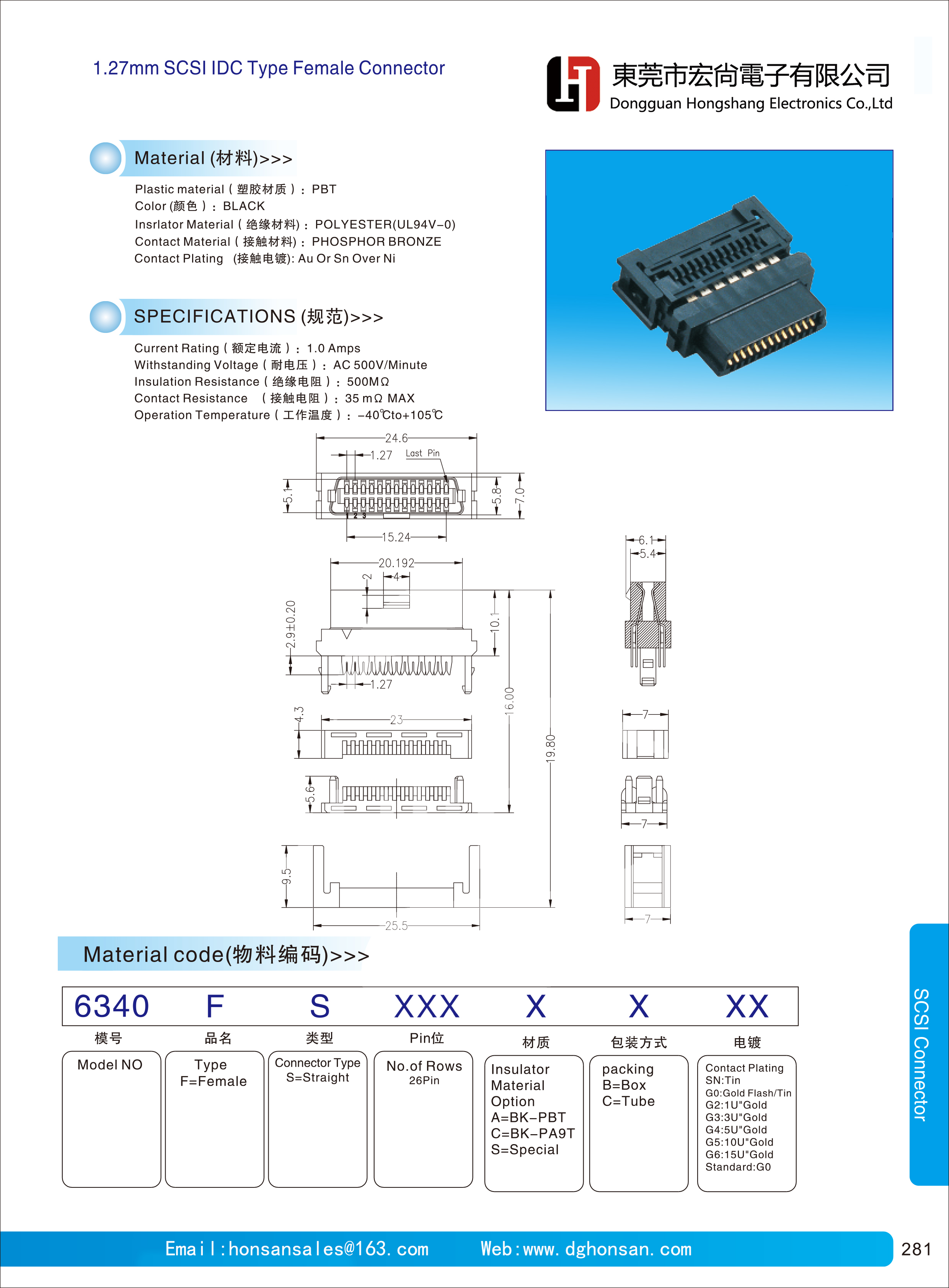 SCSI Connectors