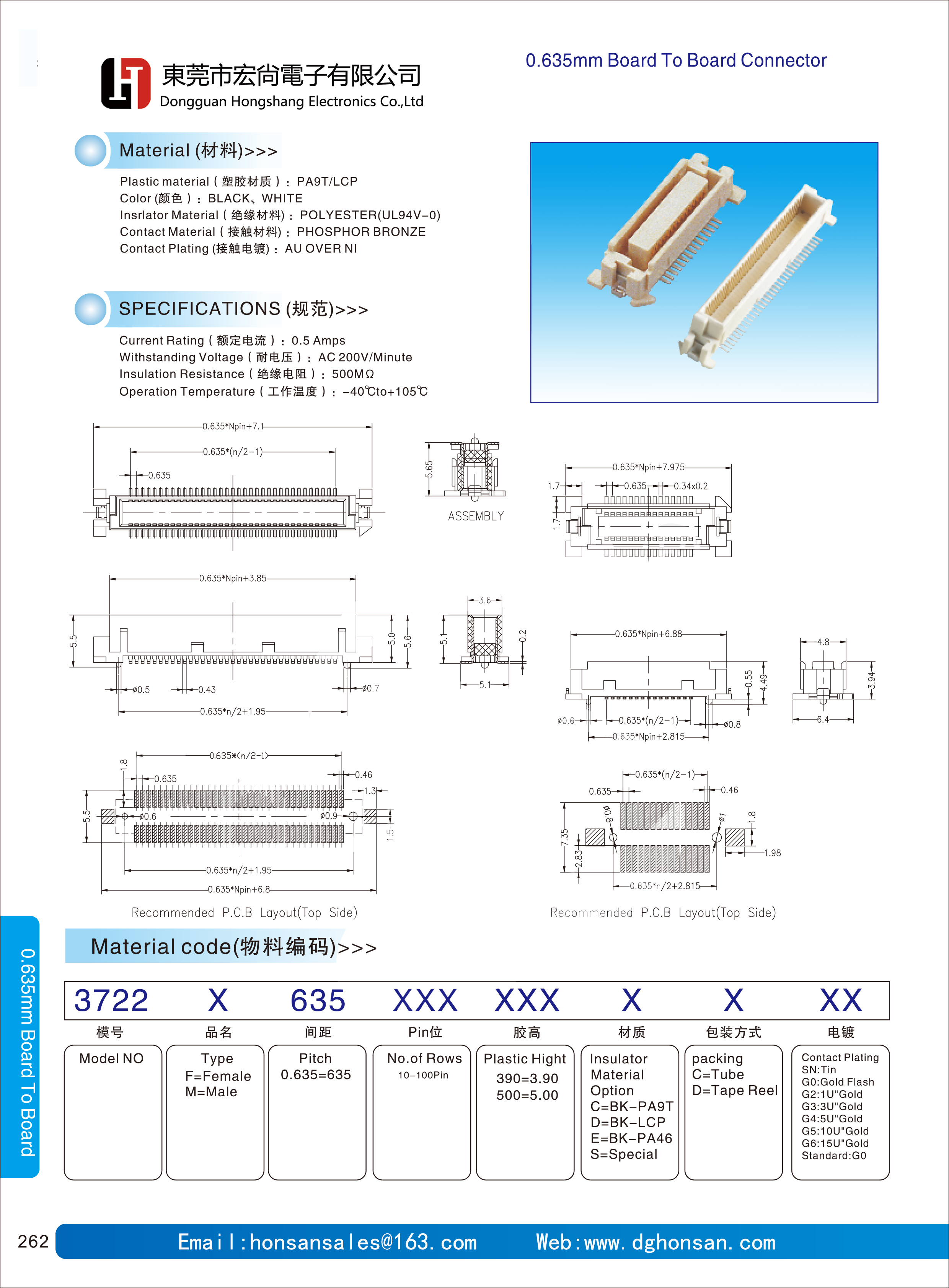 0.635mm